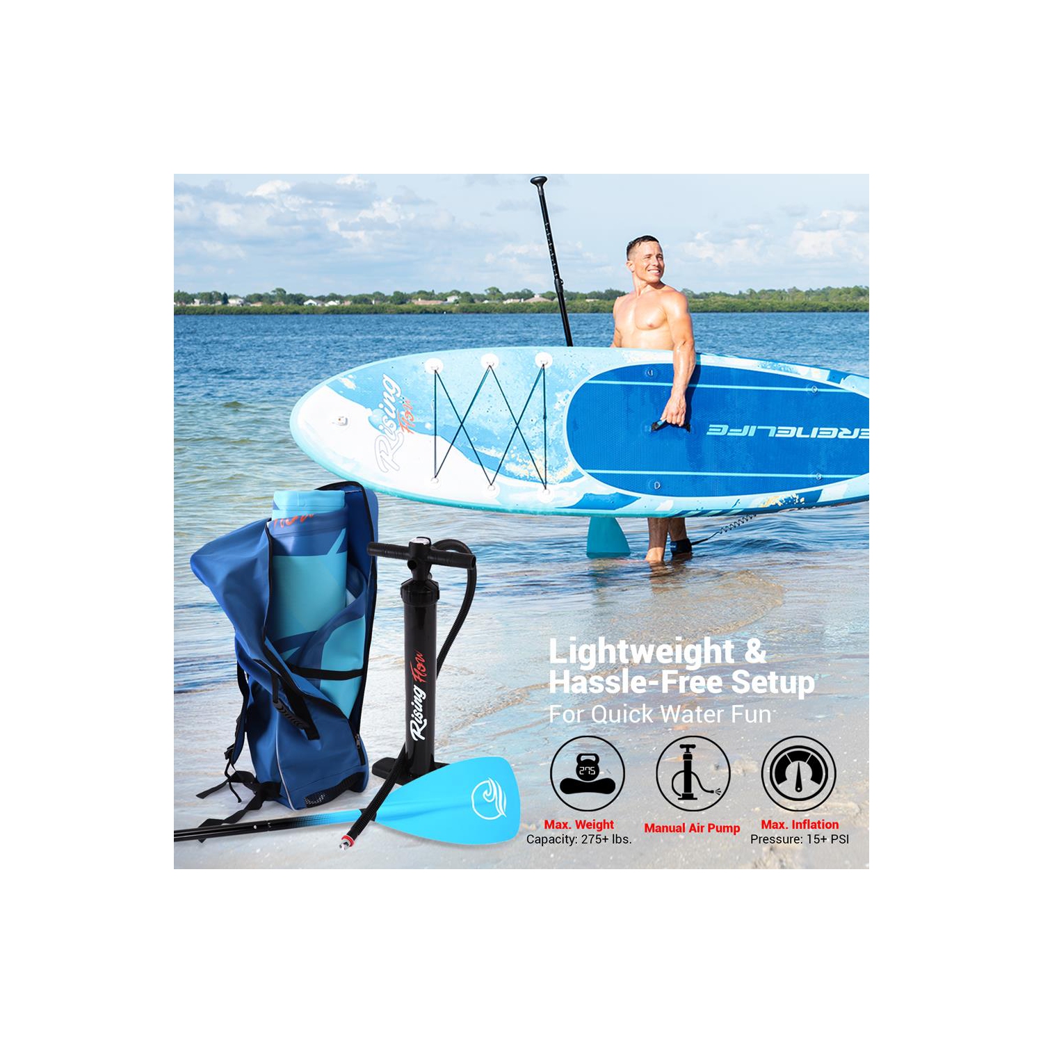 SereneLife Inflatable Stand Up Paddle Board (6 Inches Thick) with Premium  SUP Accessories & Carry Bag | Wide Stance, Bottom Fin for Paddling, Surf