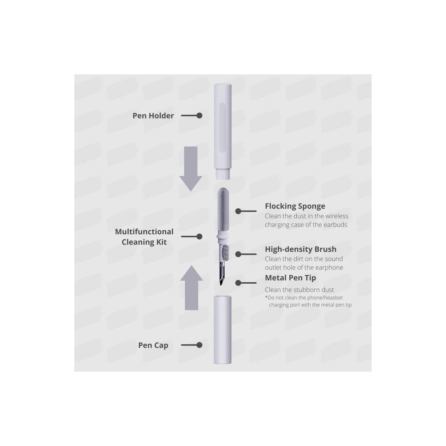 BATTPIT Earbuds Cleaning Pen, 3 in 1 Earbuds Cleaning Kit for Cleaning The Earwax, Earphones Cleaner, Dust in Earphone, Portable and Wide Use for