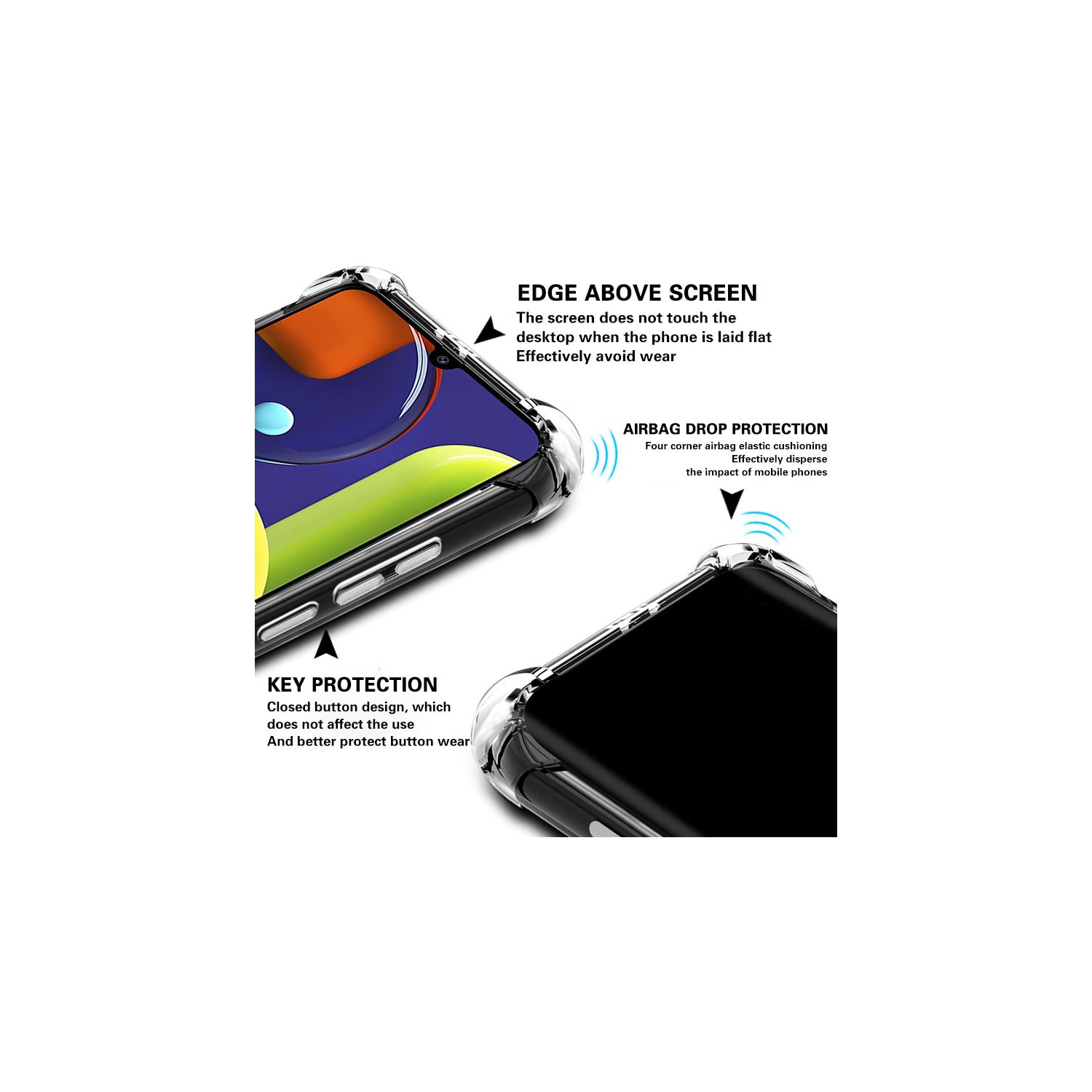 Samsung Galaxy A10e Case Soft TPU Shockproof Cover