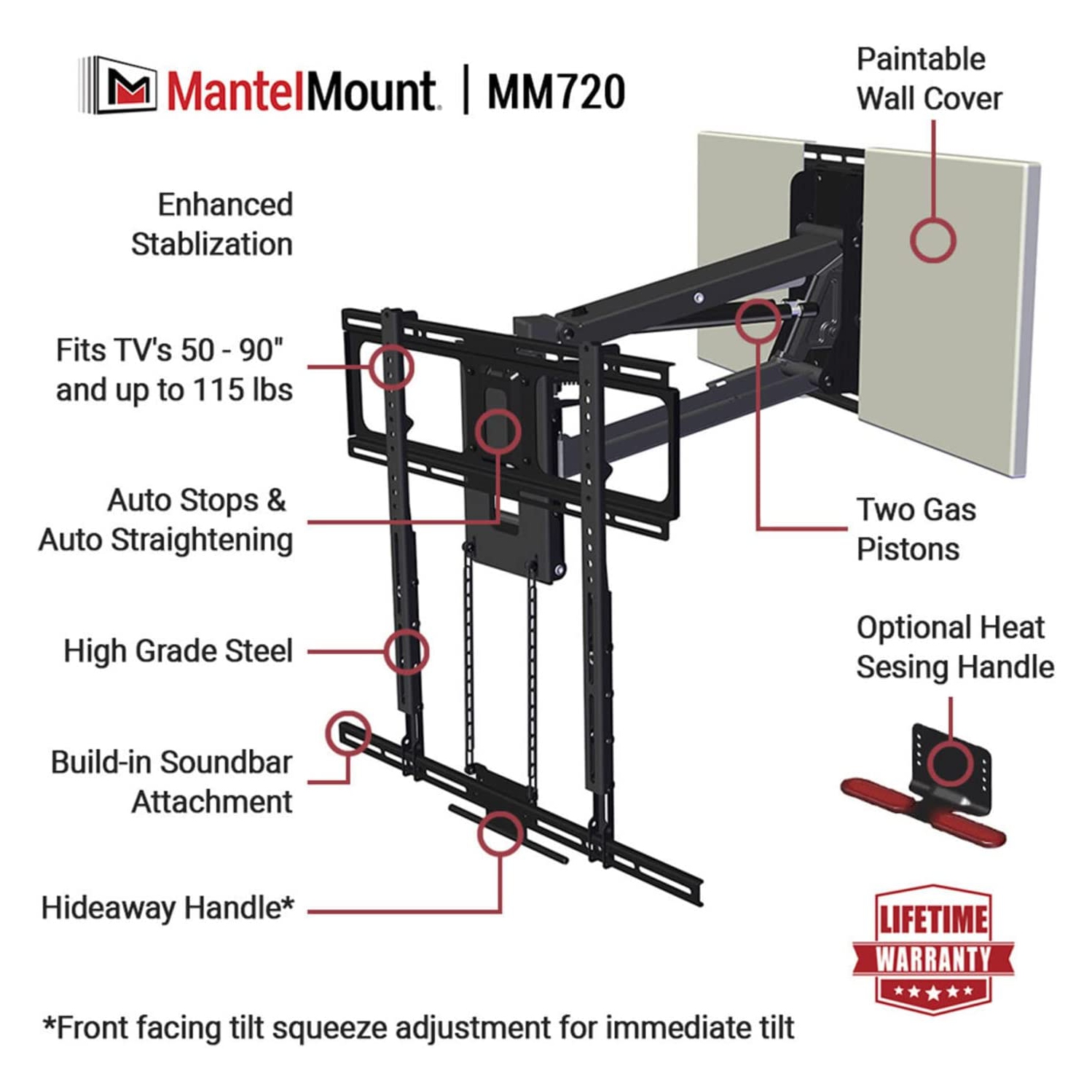 MantelMount MM720 Above Fireplace Pull Down TV Mount