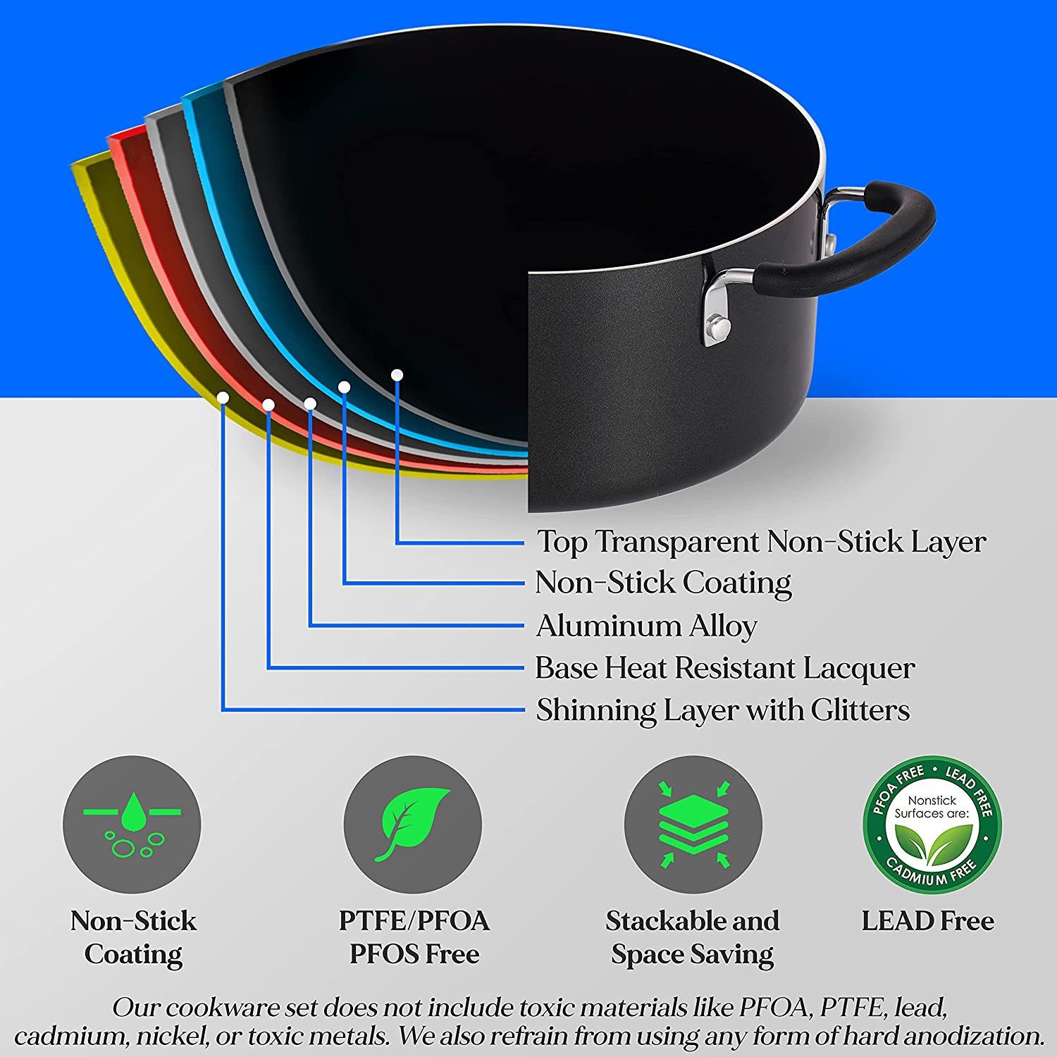 Nutrichef Kitchenware Cookware, Non-Stick Pans and Pots with Foldable Knob, Space Saving, Stackable, Nylon Tools, Induction Base, Black, One Size