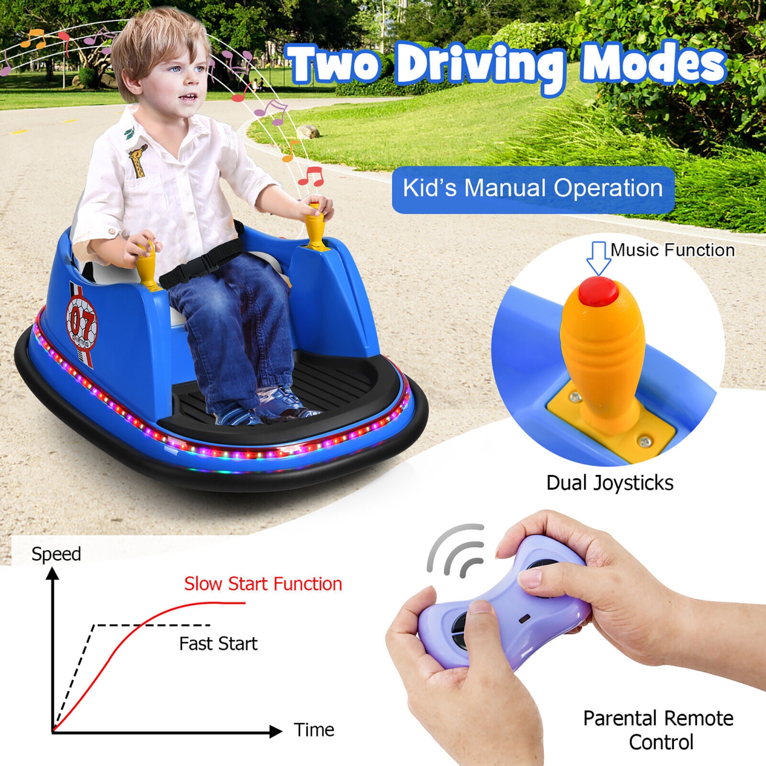 Gymax 12V Vehicle 360° Spin Race Toy Kids Ride On Bumper Car w/ Remote Control
