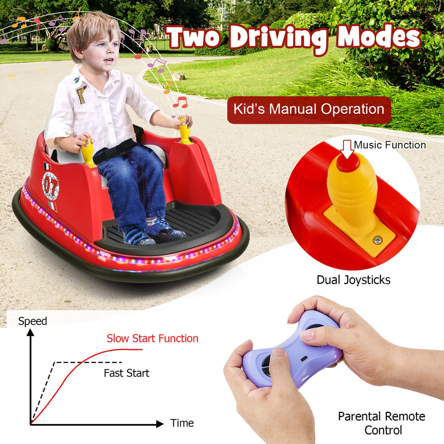 Gymax 12V Vehicle 360° Spin Race Toy Kids Ride On Bumper Car w/ Remote Control