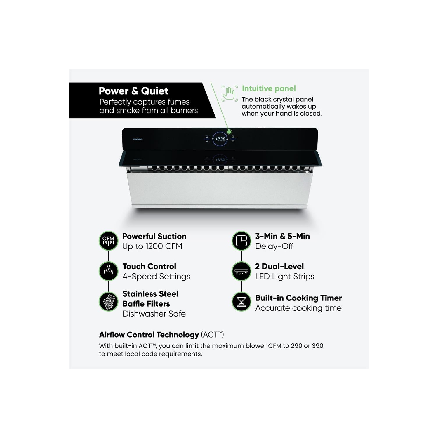 Pacific PQ6836AB Side Suction Under Cabinet Ducted Range Hood