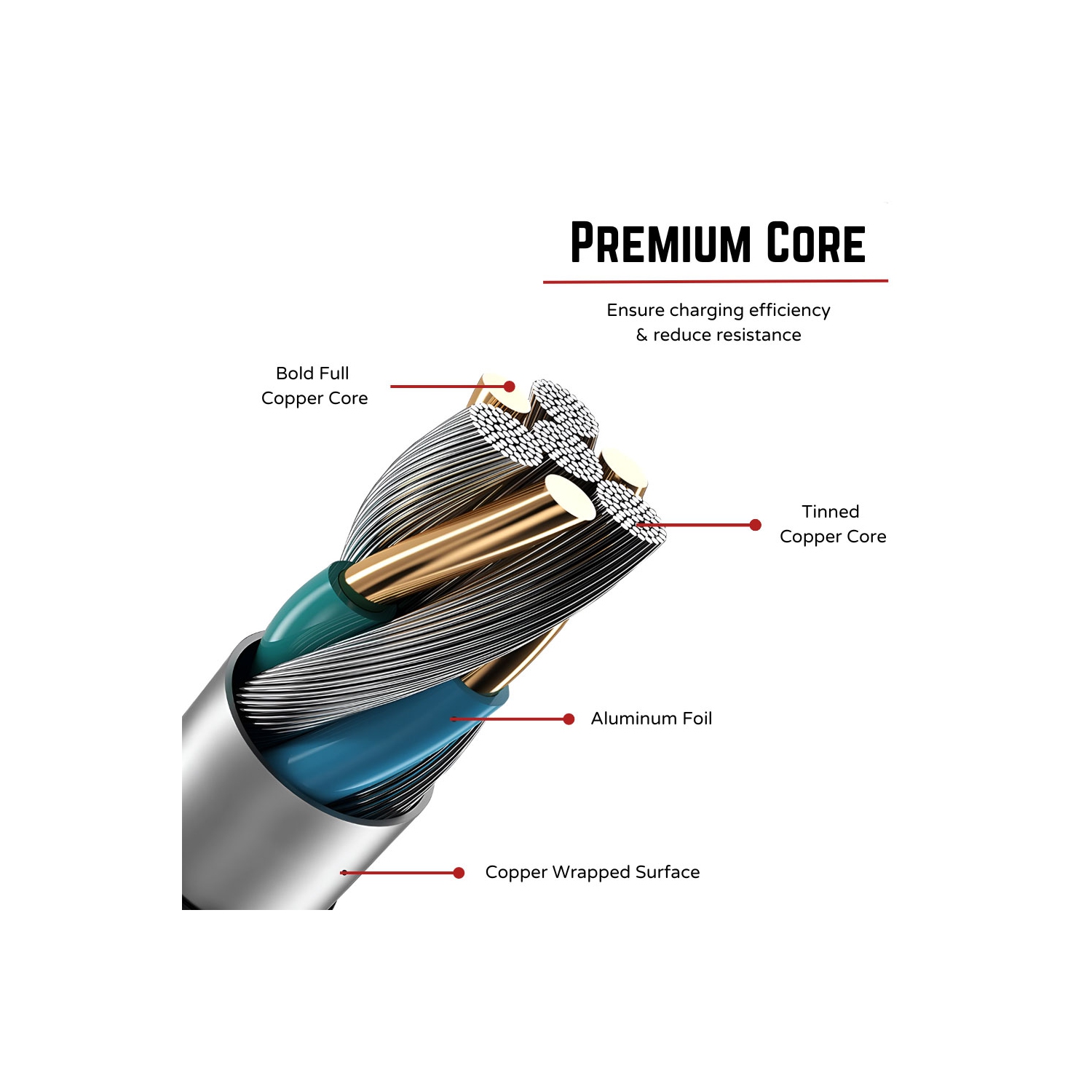BATTDEPOT Lenovo ThinkPad X1 Tablet Gen 3 65W DC5-20V USB C Type C Laptop AC Adapter Charger