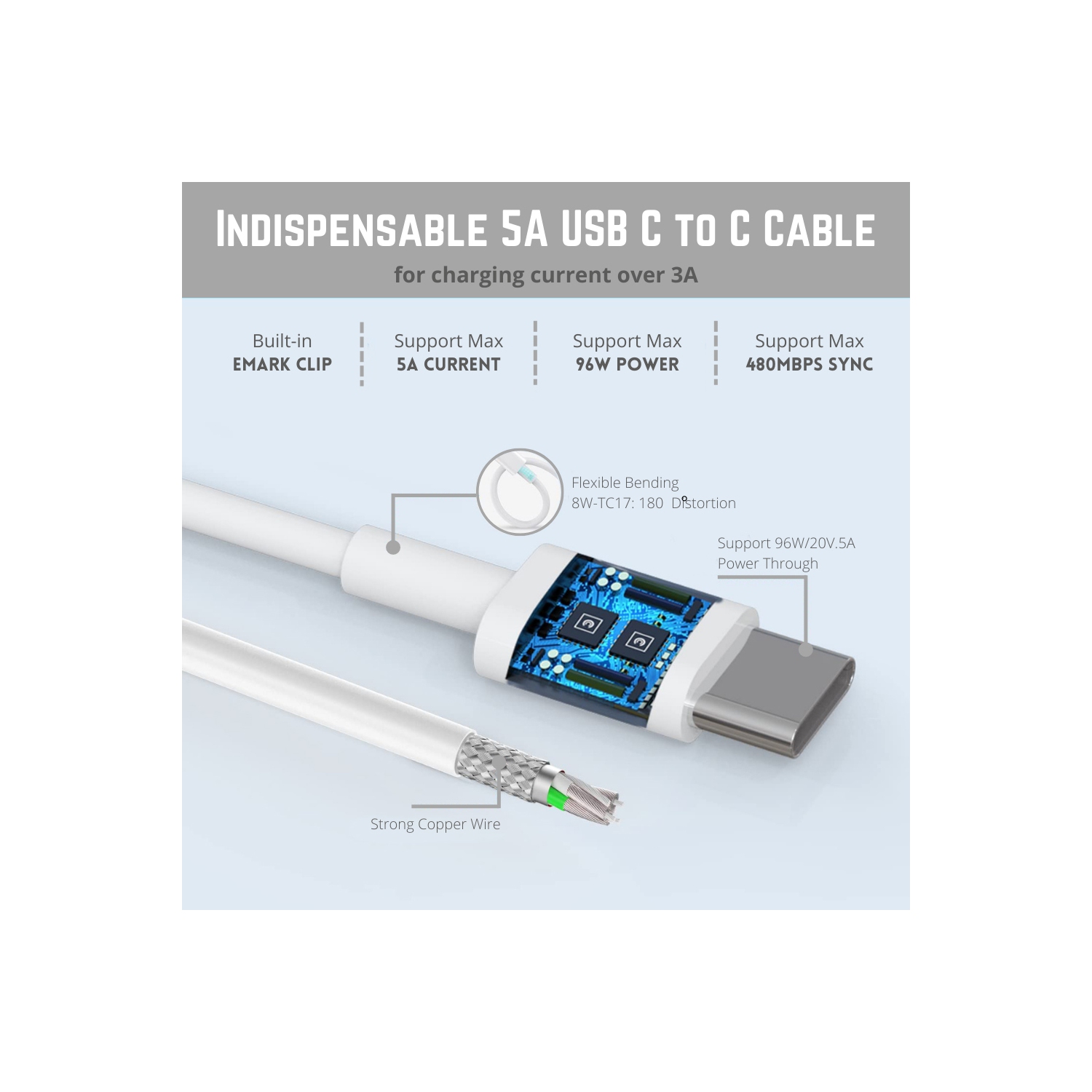 BATTDEPOT NEW 96W DC5-20V 4.35-4.5A Laptop Ac Adapter for Apple MacBook Pro 16 Apple MacBook Pro 16-in (2019)