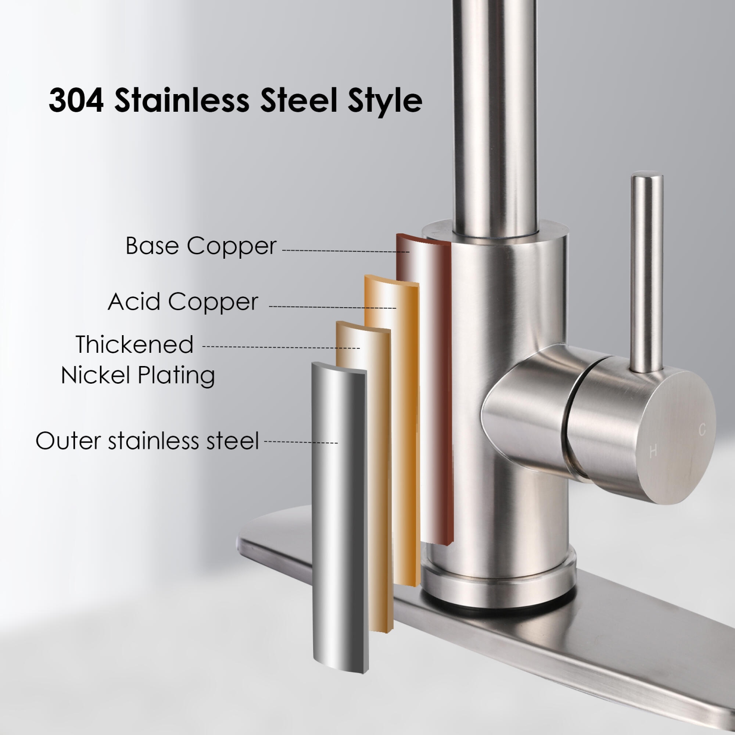 304 Stainless Steel Single-Handle Pull-Down Spring Sprayer Kitchen Sink Faucet, 360 Degree Rotation - LIVINGbasics®