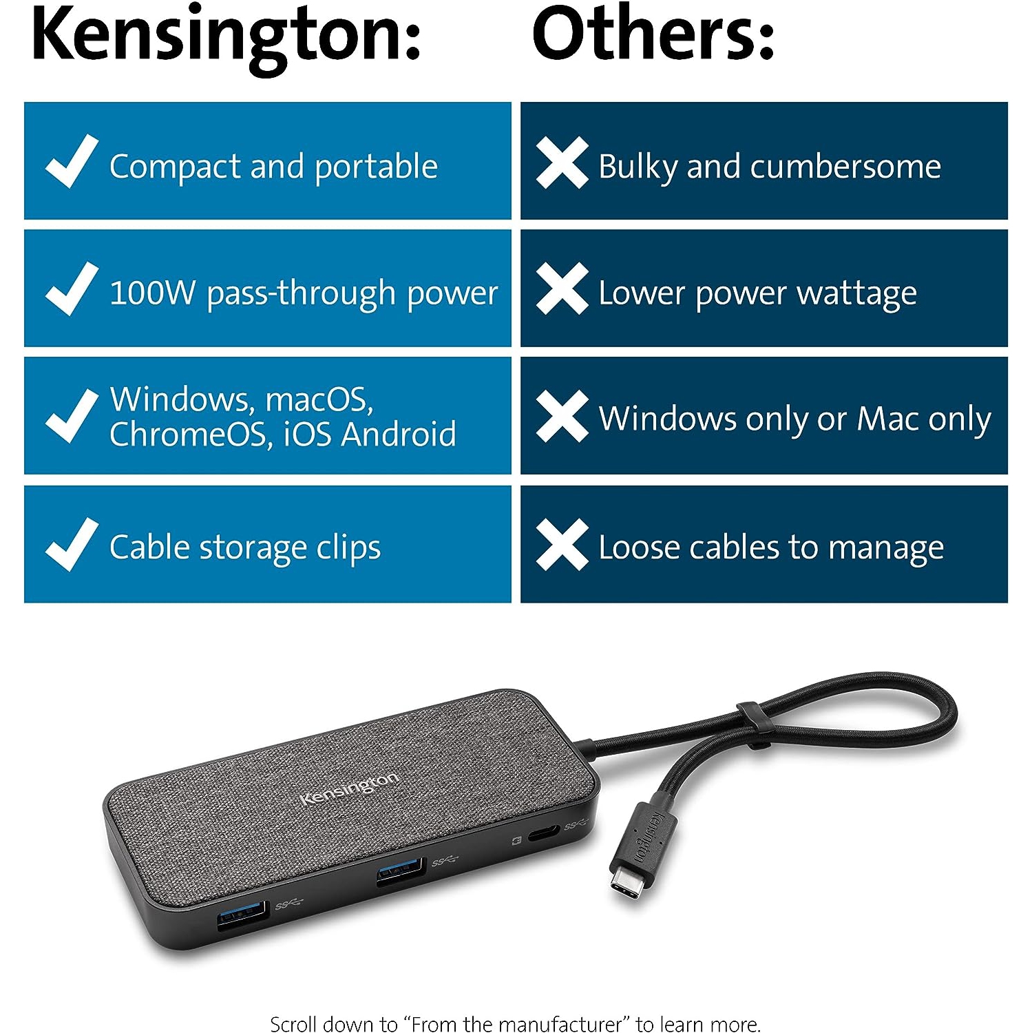 Station d'accueil USB-C 4K de SD1650P W de Kensington avec intercommunication d'alimentation 100&nbsp;W - Windows/MacOS/Chrome/iOS/Android