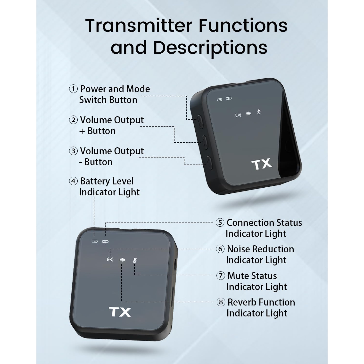 Micro-cravate sans fil 3-en-1 pour iPhone, Android et appareil photo – Portée 328&nbsp;pi, batterie 20H, micro à suppression du bruit pour vidéo,