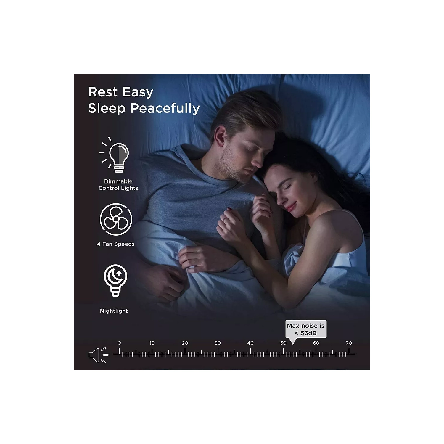 Medify Air Ma-50 Value Pack White With 1 Extra Filter