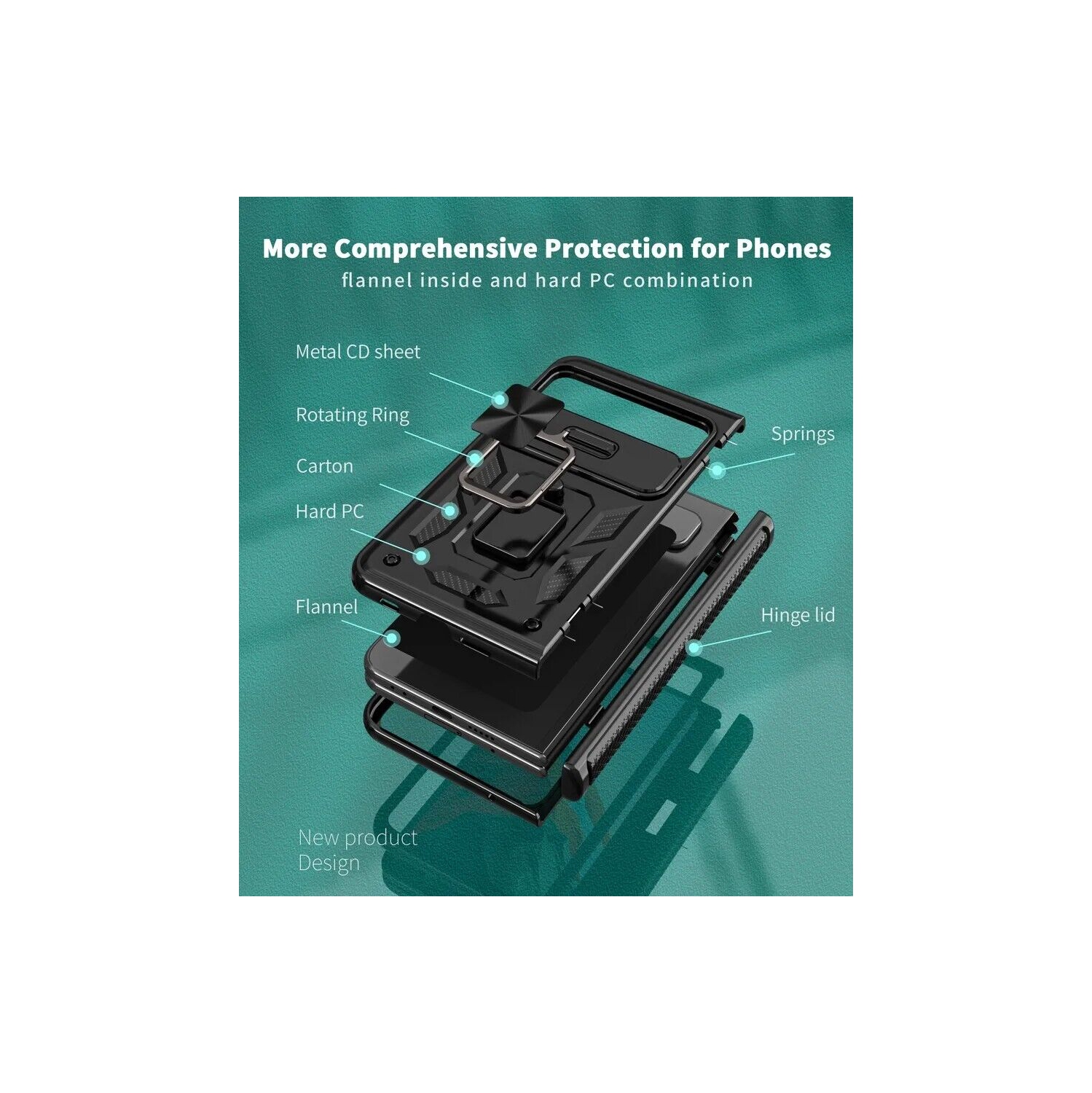 ( KeeGuard ) pour Google Pixel Fold Case 2023 5G couvercle d'appareil photo antichoc Étui support écran Protect