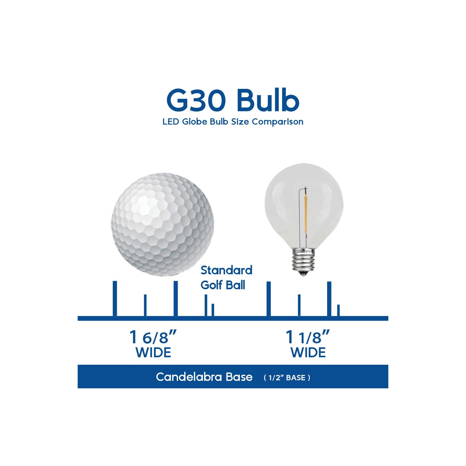 G30 Patio String Lights with 25 Clear Globe Bulbs – Outdoor String Lights – Market Bistro Café Hanging String Lights – Patio Garden Umbrella Globe