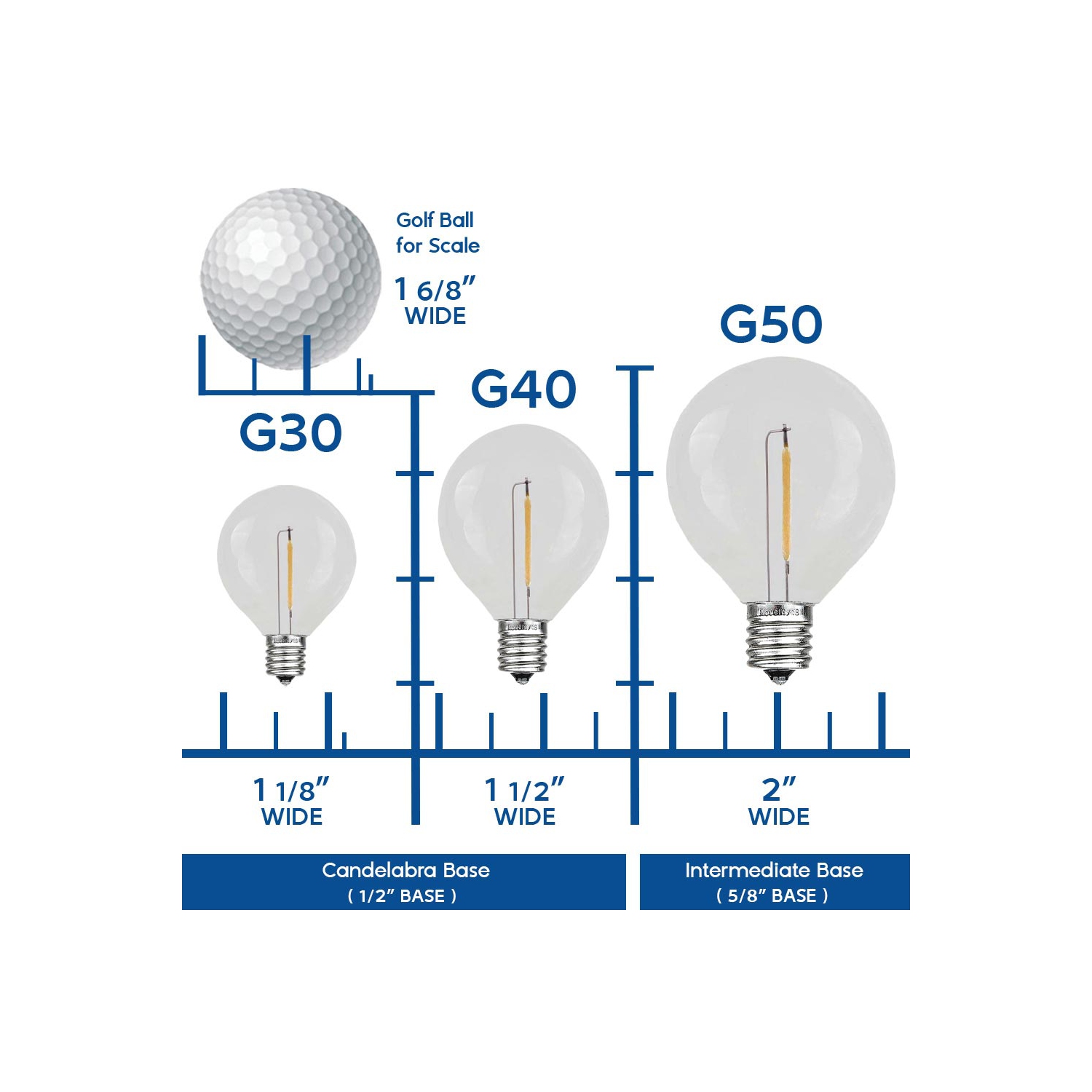 G30 Patio String Lights with 25 Clear Globe Bulbs – Outdoor String Lights – Market Bistro Café Hanging String Lights – Patio Garden Umbrella Globe