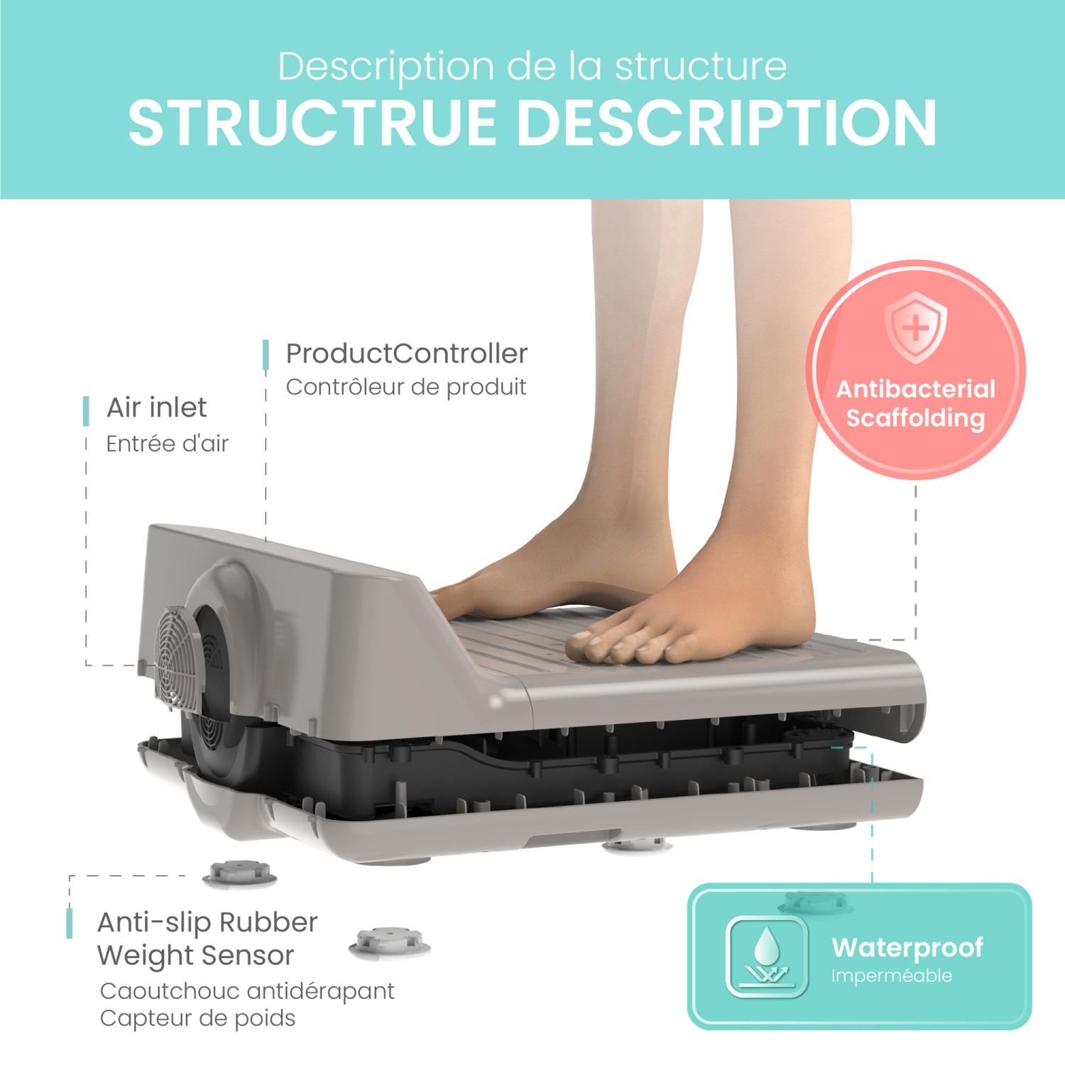 Sèche-corps et sèche-pieds VOVO STYLEMENT BD-7700G, fabriqué en Corée, sèche-cheveux à contrôle de la température et du volume du vent avec affichage