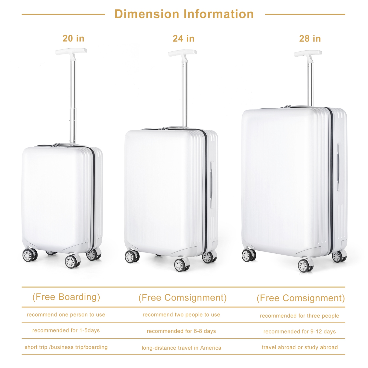 Ensembles de valises rigides à roulettes pivotantes HIKOLAYAE, collection Mesa, blanc, 3 pièces, verrou approuvé par la TSA