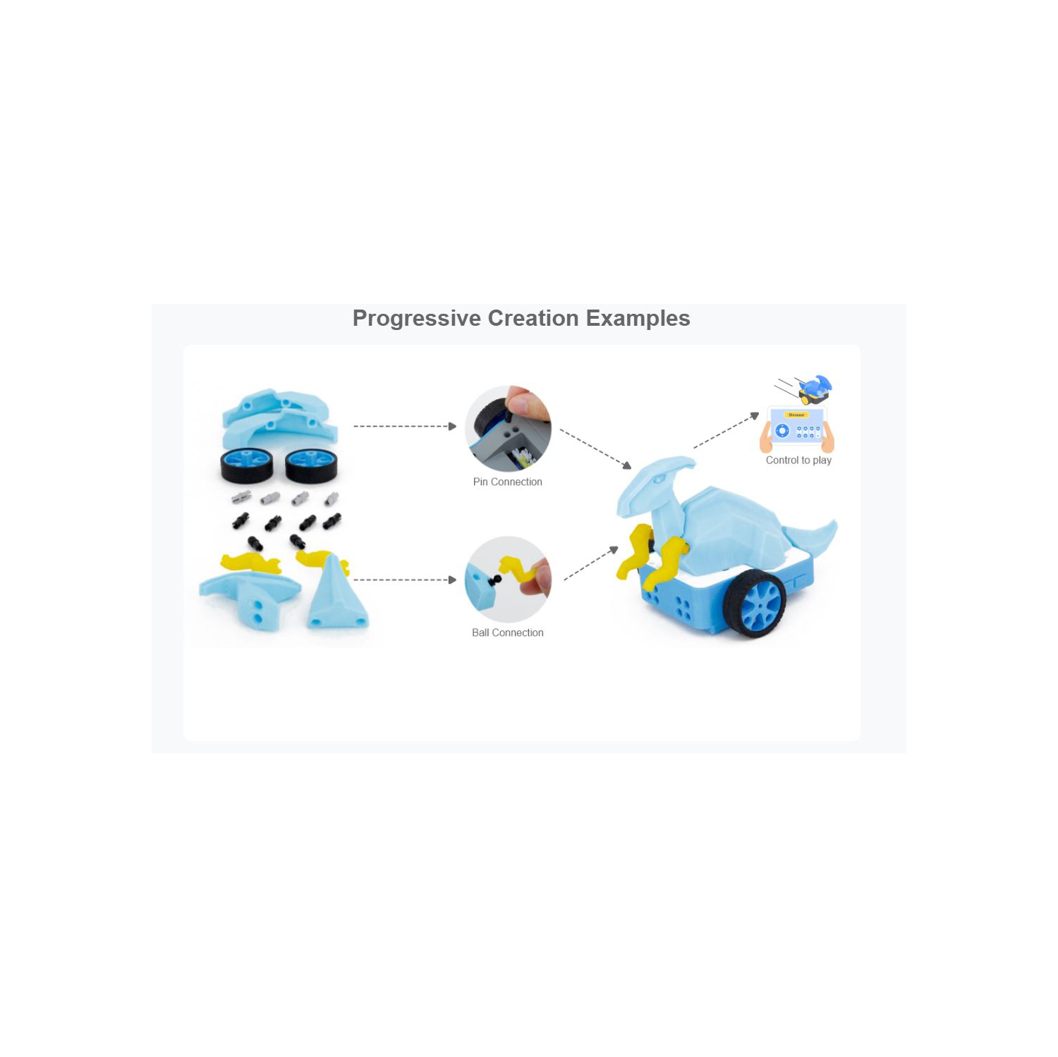 La trousse de création et de programmation de robots X-Kit Unlimited pour enfants