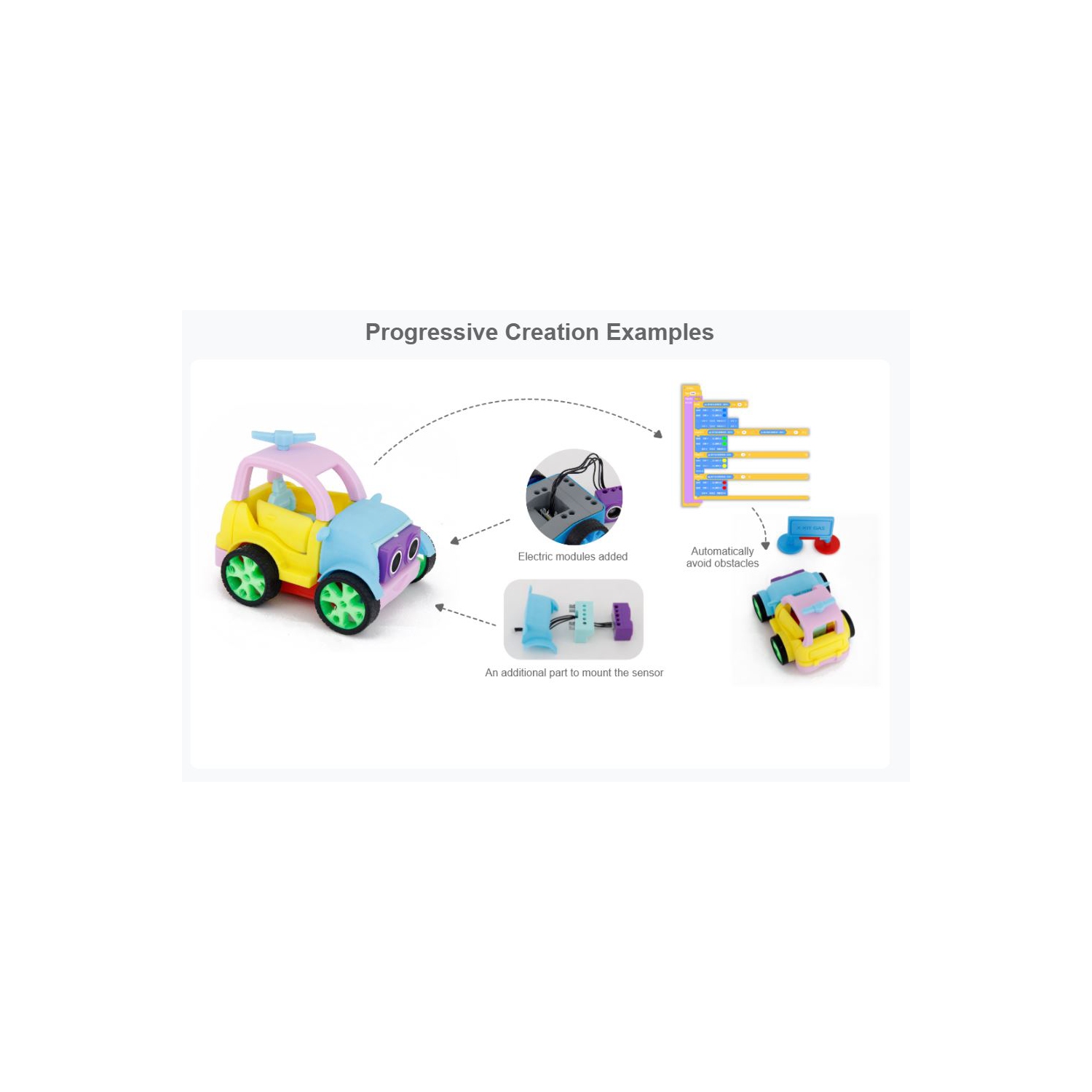 La trousse de création et de programmation de robots X-Kit Unlimited pour enfants