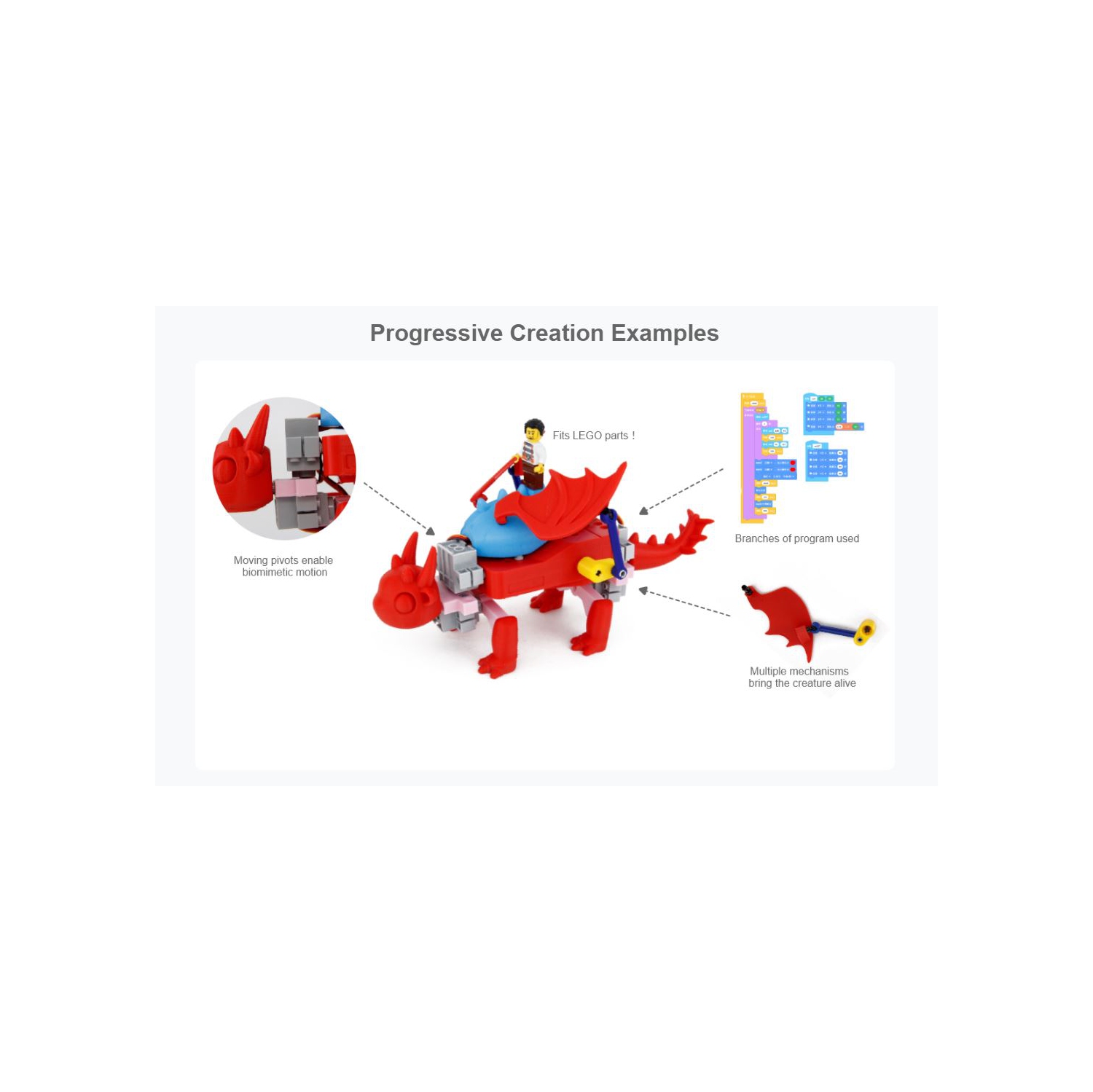 La trousse de création et de programmation de robots X-Kit Unlimited pour enfants