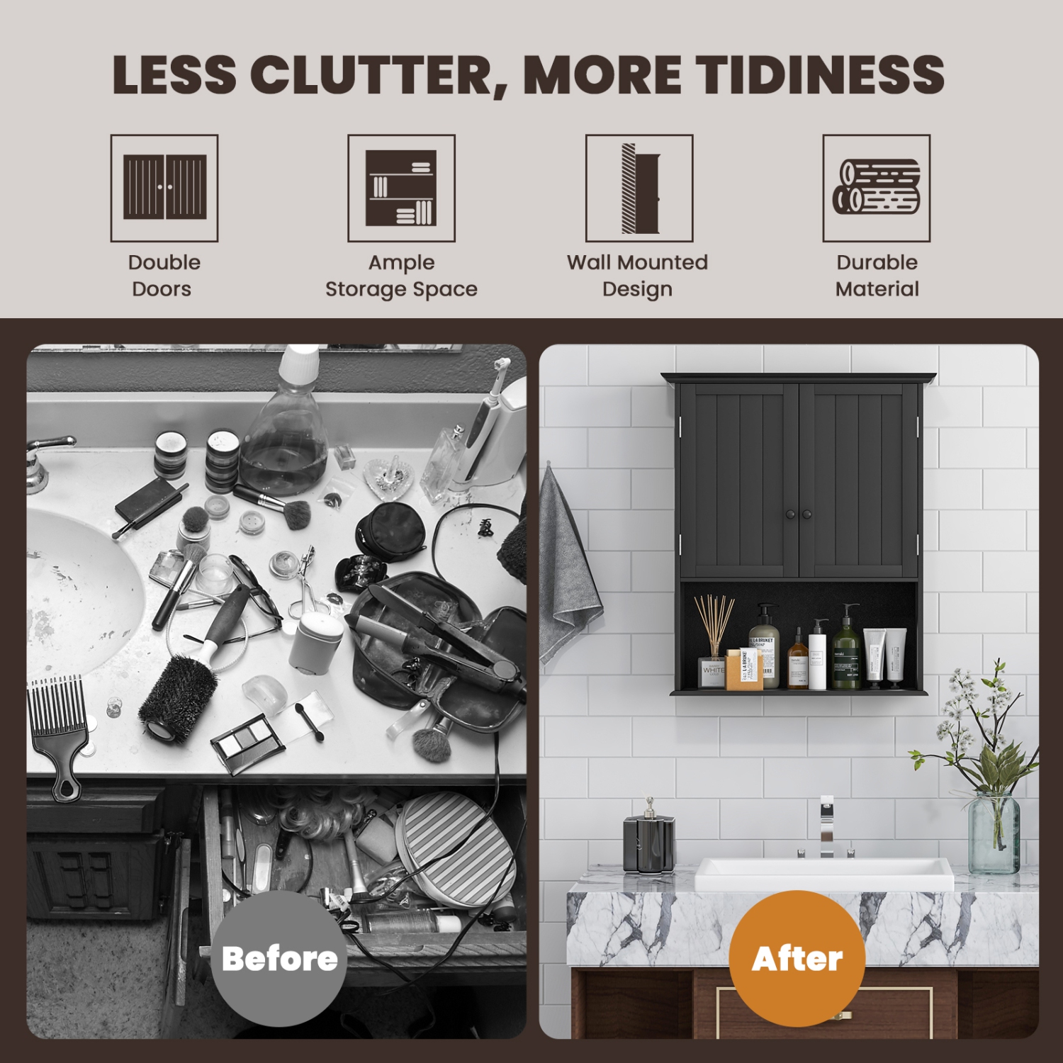 Topbuy Wall Mounted Bathroom Cabinet Medicine Cabinet Storage Organizer With 2 Doors & Adjustable Shelf Grey/White