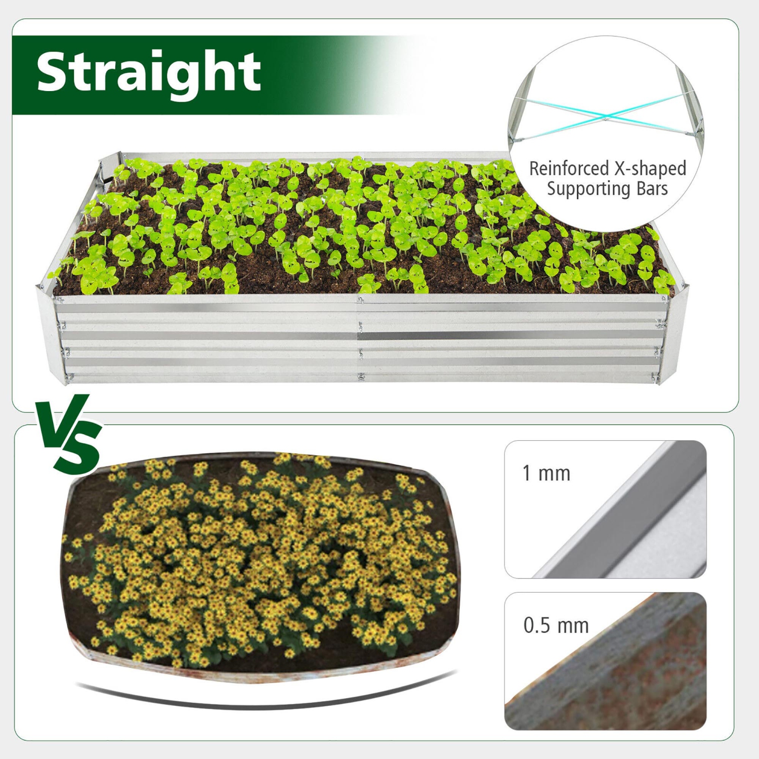 Gymax 2PCS Galvanized Raised Garden Bed Elevated Rectangle Plant Box 6 x 3 x 1FT