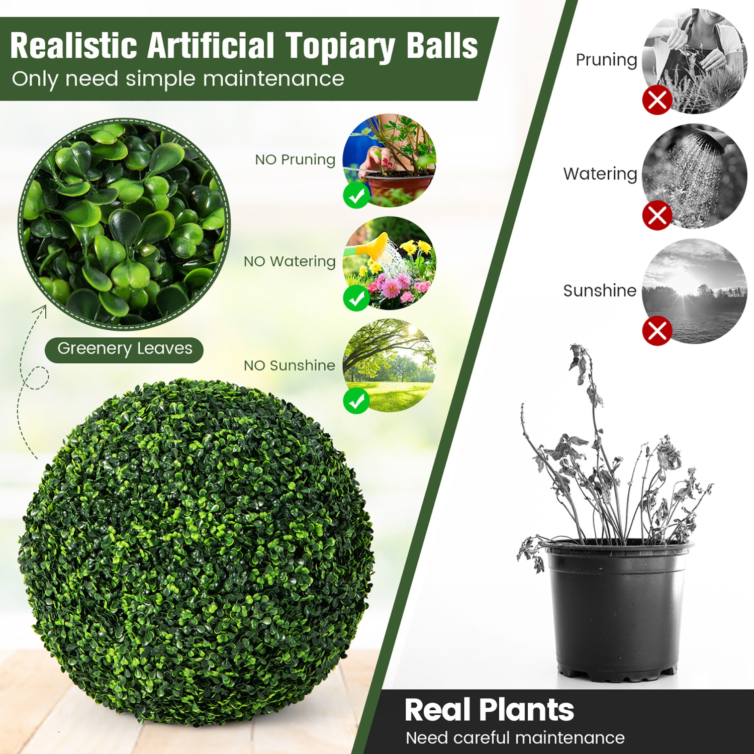 Gymax 2 PCS Artificial Plant Topiary Ball 19'' Faux Decorative Balls for Indoor Outdoor