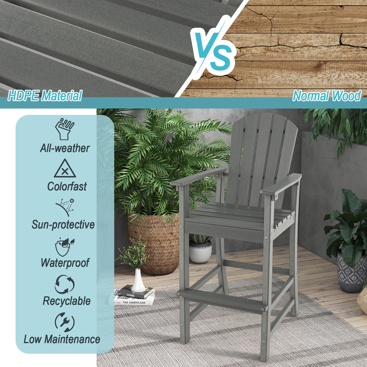 Costway Outdoor HDPE Bar Height Stool Patio Tall Chair Armrest Footrest All Weather Grey