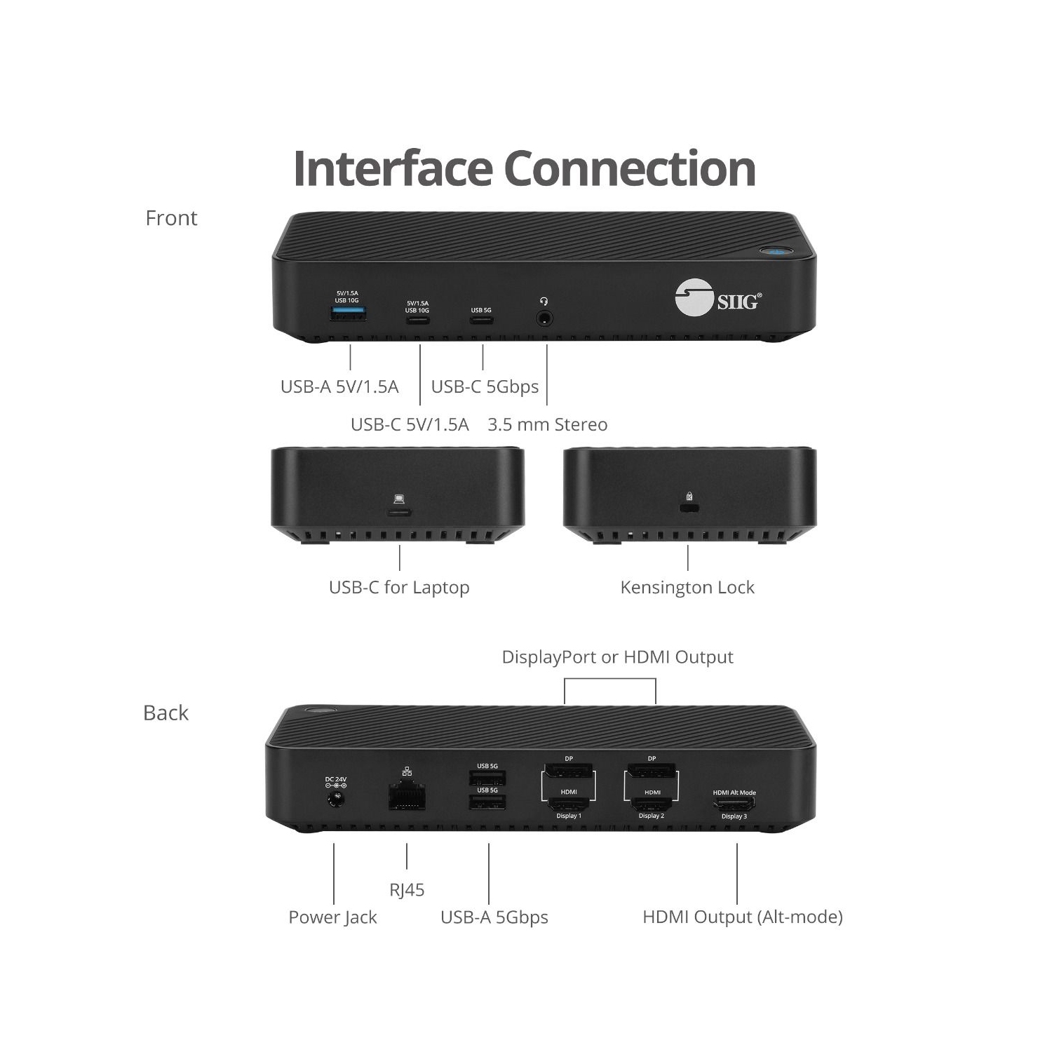 Station d'accueil vidéo hybride 4K triple avec recharge PD de SIIG