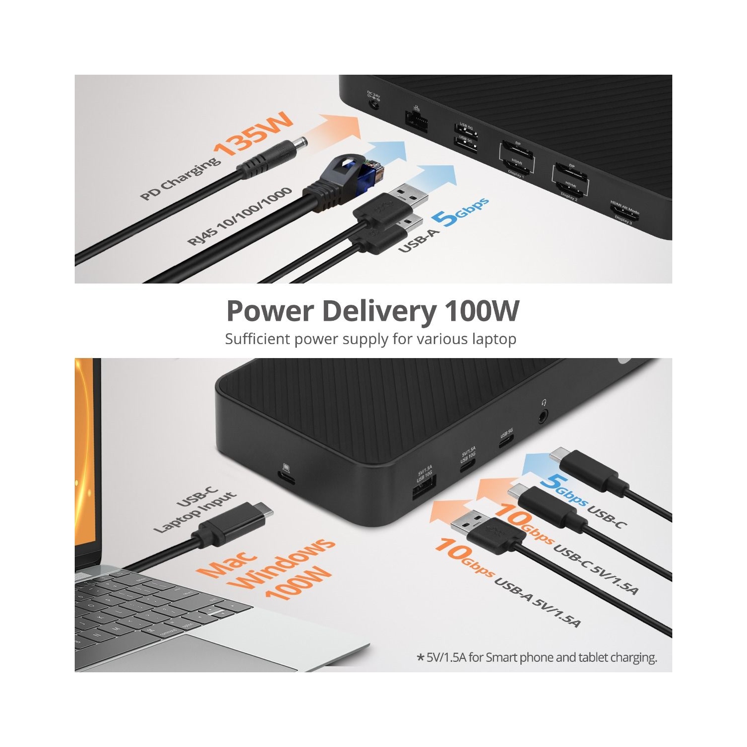 Station d'accueil vidéo hybride 4K triple avec recharge PD de SIIG