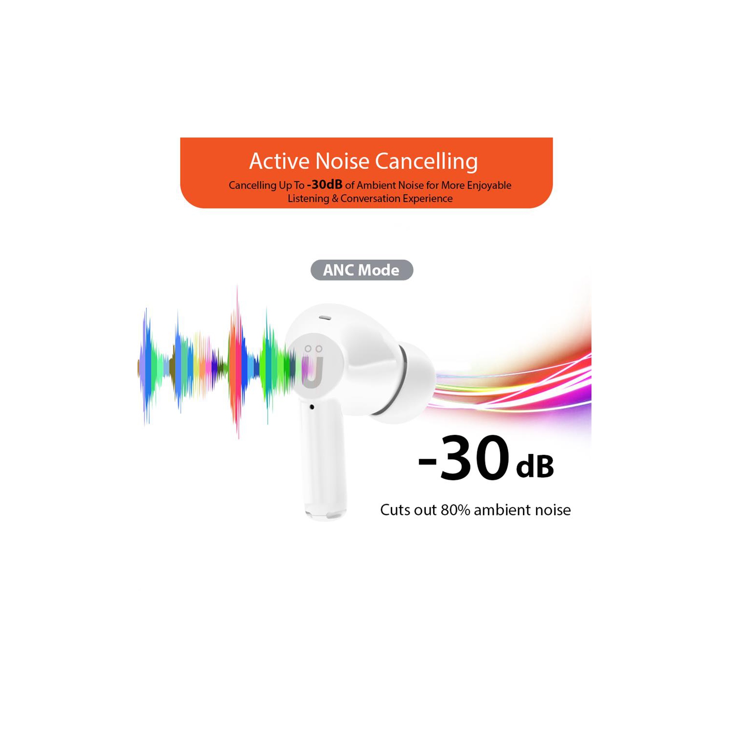 Uolo Pulse Elite 2 True Wireless ANC/ENC [Active Noise & Environmental Noise Cancelling] Bluetooth 5.3, Touch Control, Built in Mic for Phone Call -