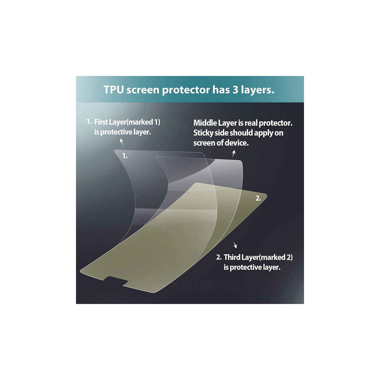 [2 PACK] Google Pixel 6 Pro Screen Protector Hydrogel Screen Protector Guard - Case Friendly