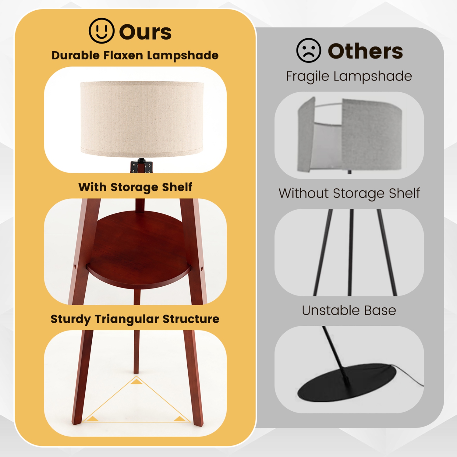 Gymax Tripod Floor Lamp Wood Standing Lamp w/ Flaxen Lamp Shade and E26 Lamp Base