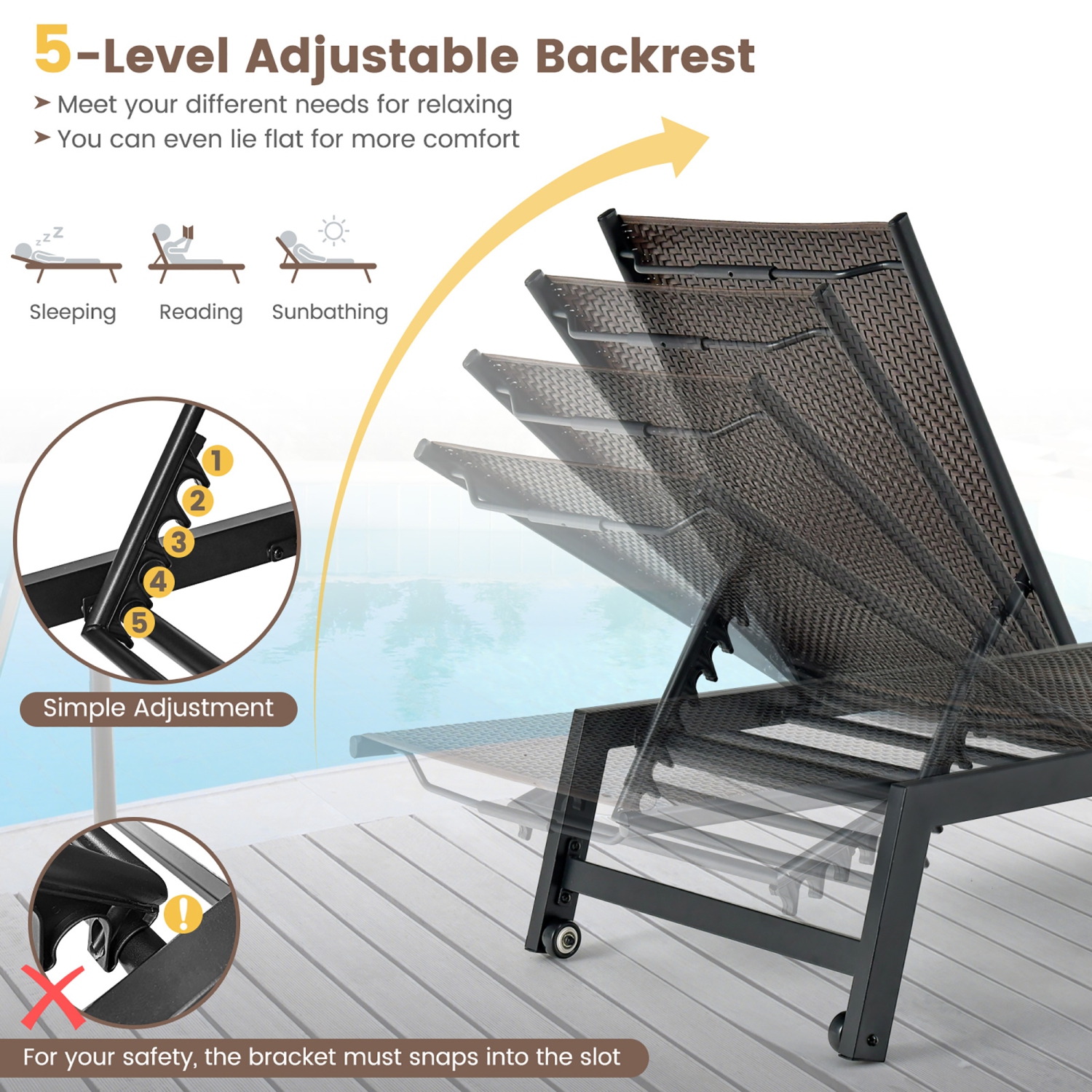 Gymax 2PCS Patio PE Rattan Chaise Lounge Outdoor Recliner w/ 5-Level Backrest Backyard Poolside