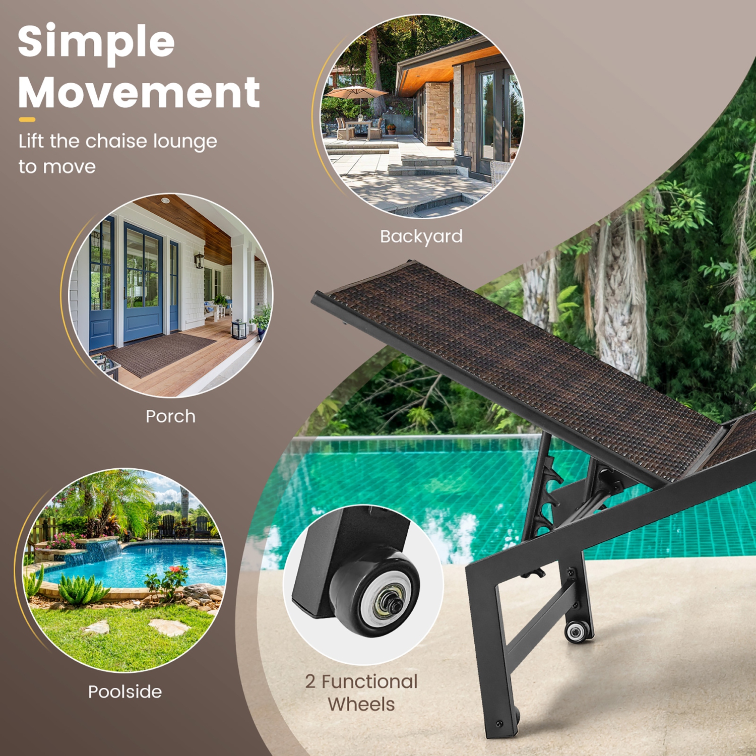 Gymax 2PCS Patio PE Rattan Chaise Lounge Outdoor Recliner w/ 5-Level Backrest Backyard Poolside