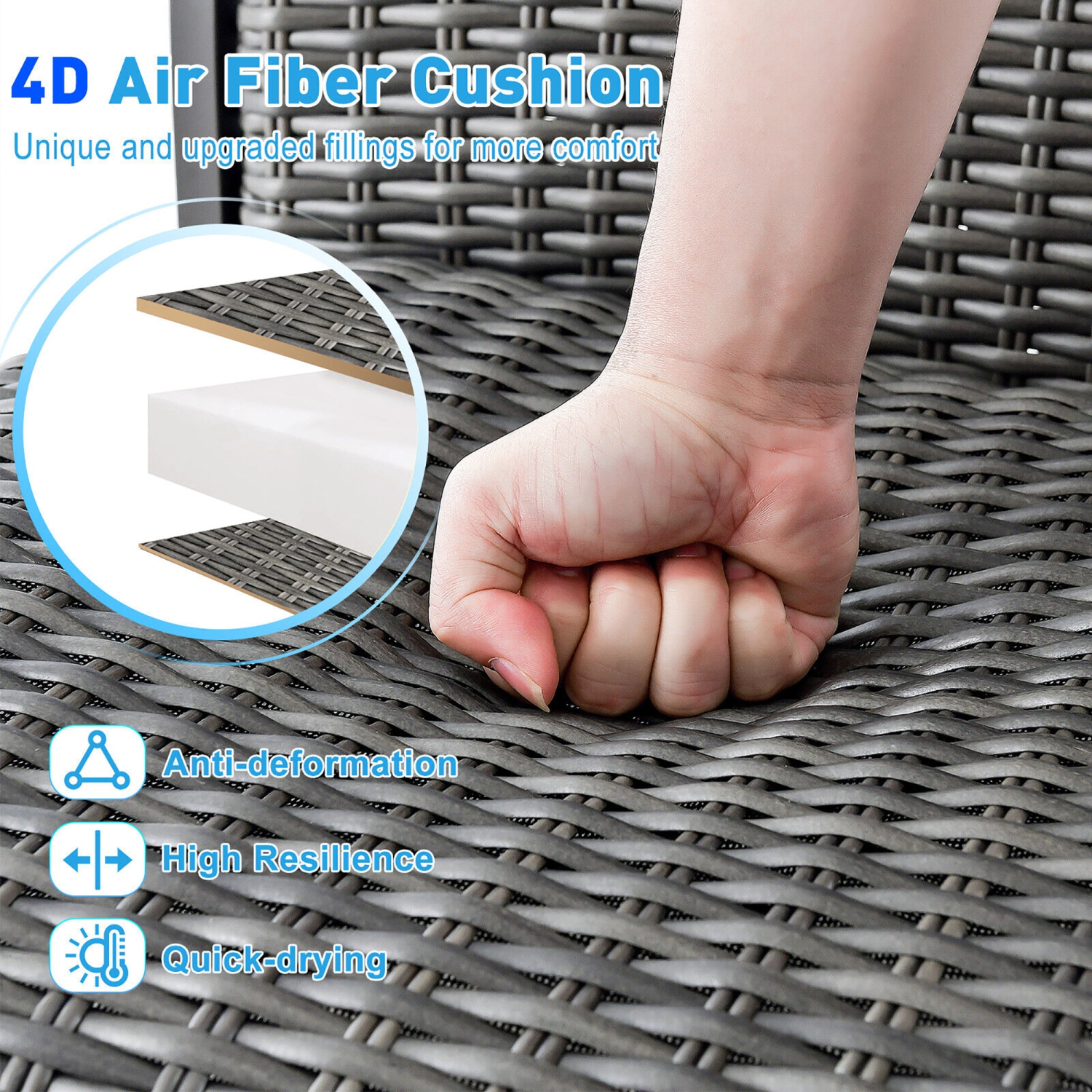 Gymax 2PCS Patio Wicker Aluminum 360¡ã Swivel Bar Height Chairs W/4D Air Fiber Quick Dry