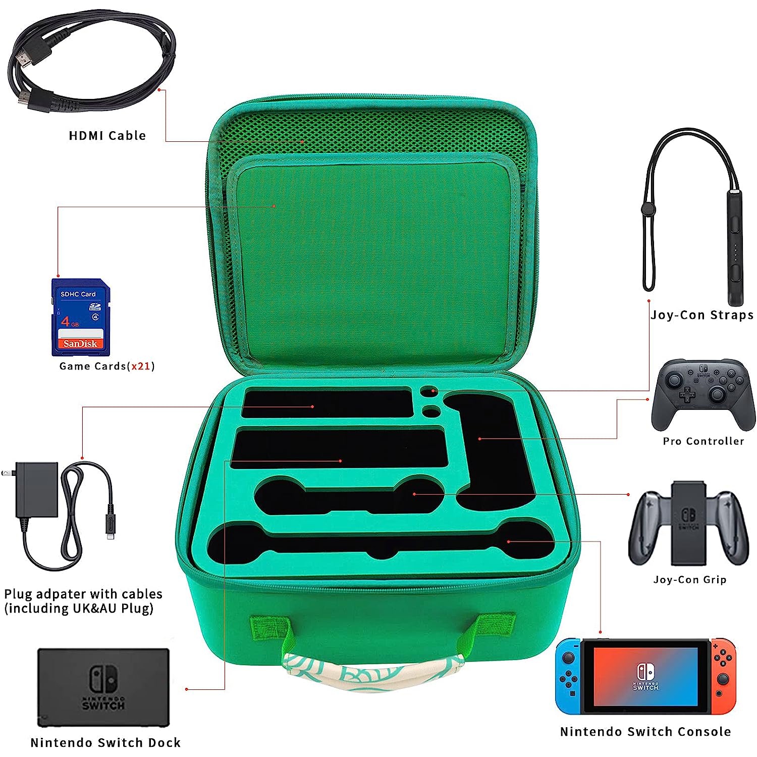 Étui de transport pour Nintendo Switch/Switch DELO, sac messager rigide portatif de voyage tout protecteur à doublure douce 21 jeux pour Switch