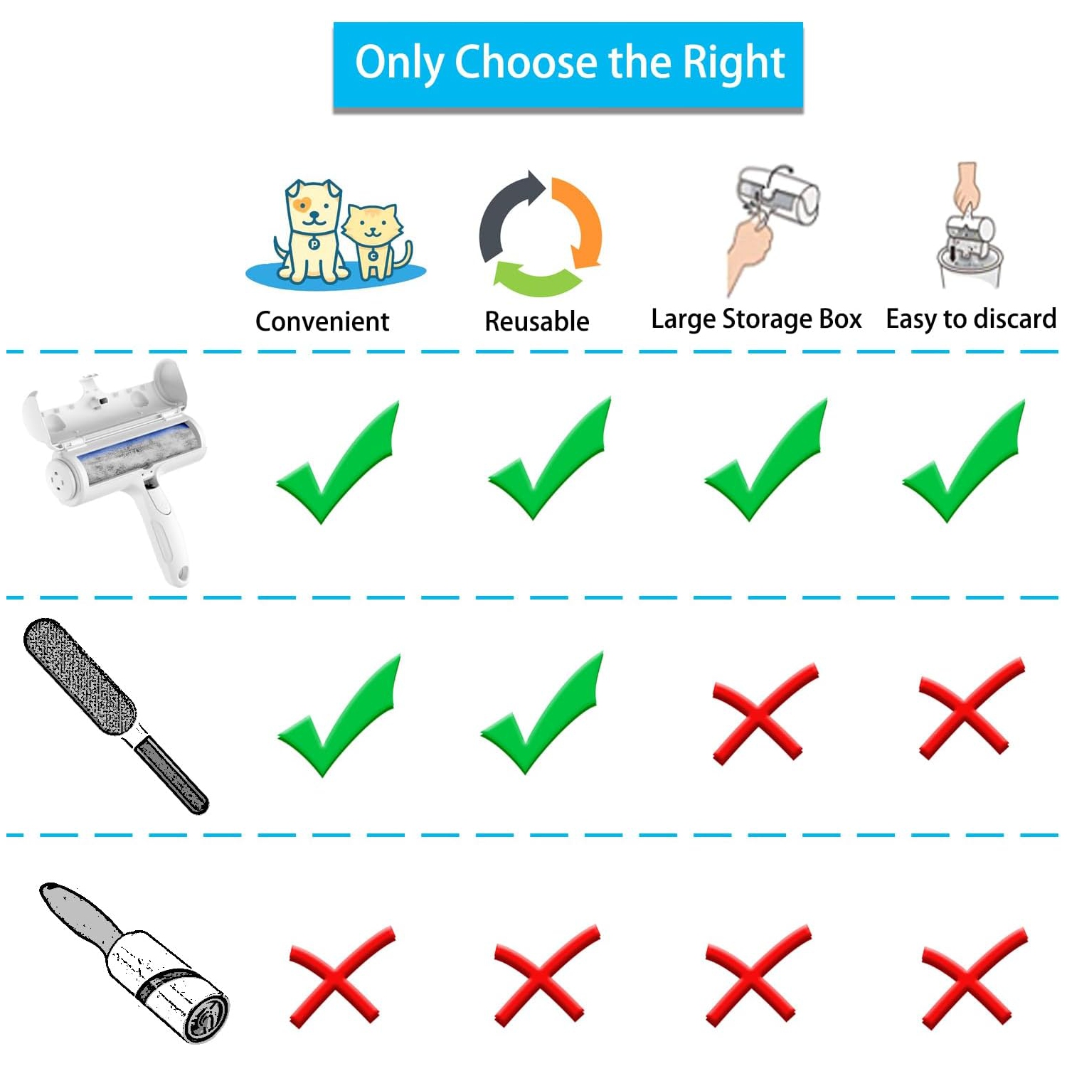 Reusable Pet Hair Remover Roller – Effortless Fur Removal for Dogs & Cats on Carpets, Furniture, Clothes, Bedding & More