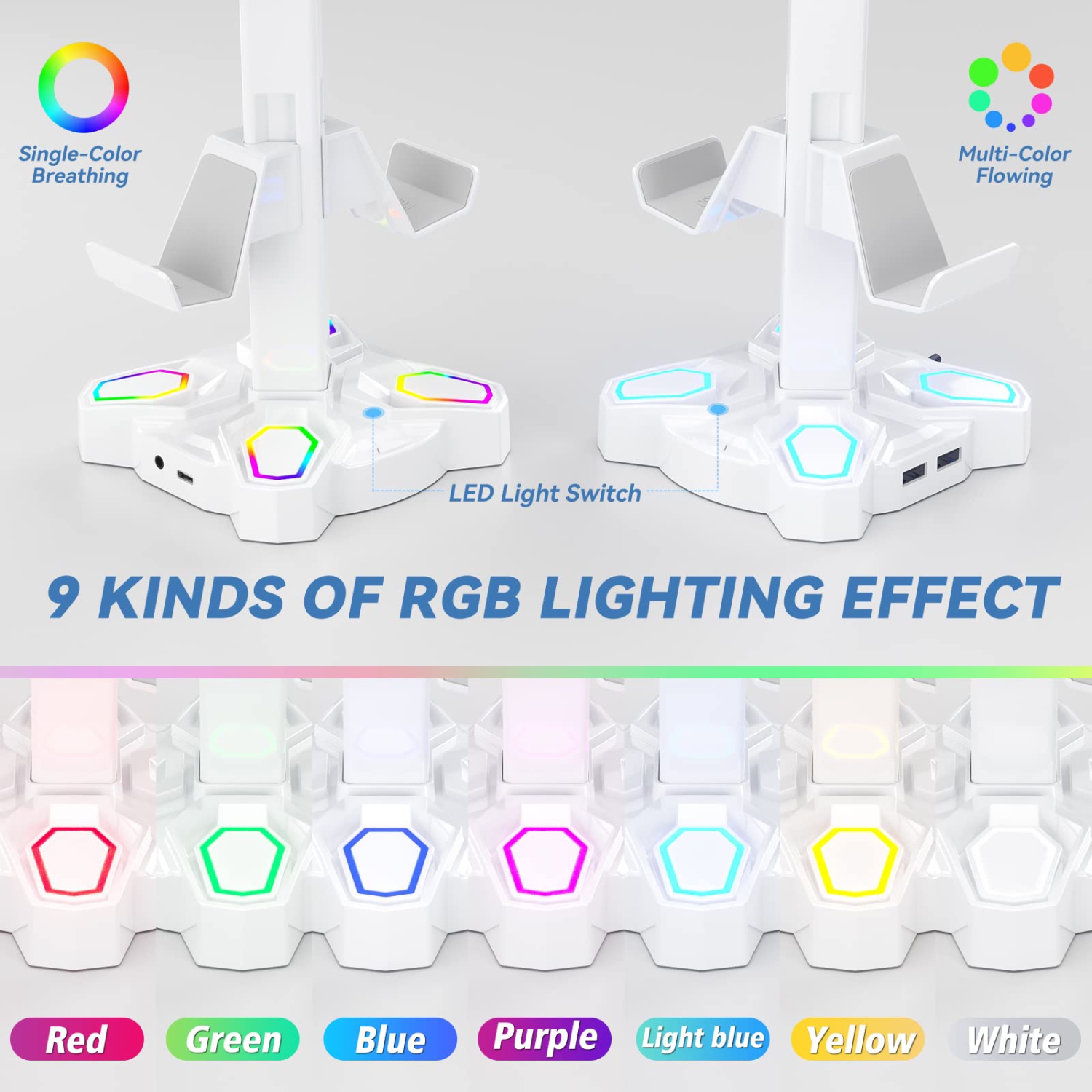 Gaming RGB Headphones Stand, Rotatable Headset Stand with 9 Light Modes - Controller Holder with 2 USB Charging Ports and 3.5mm & Type-C Port -