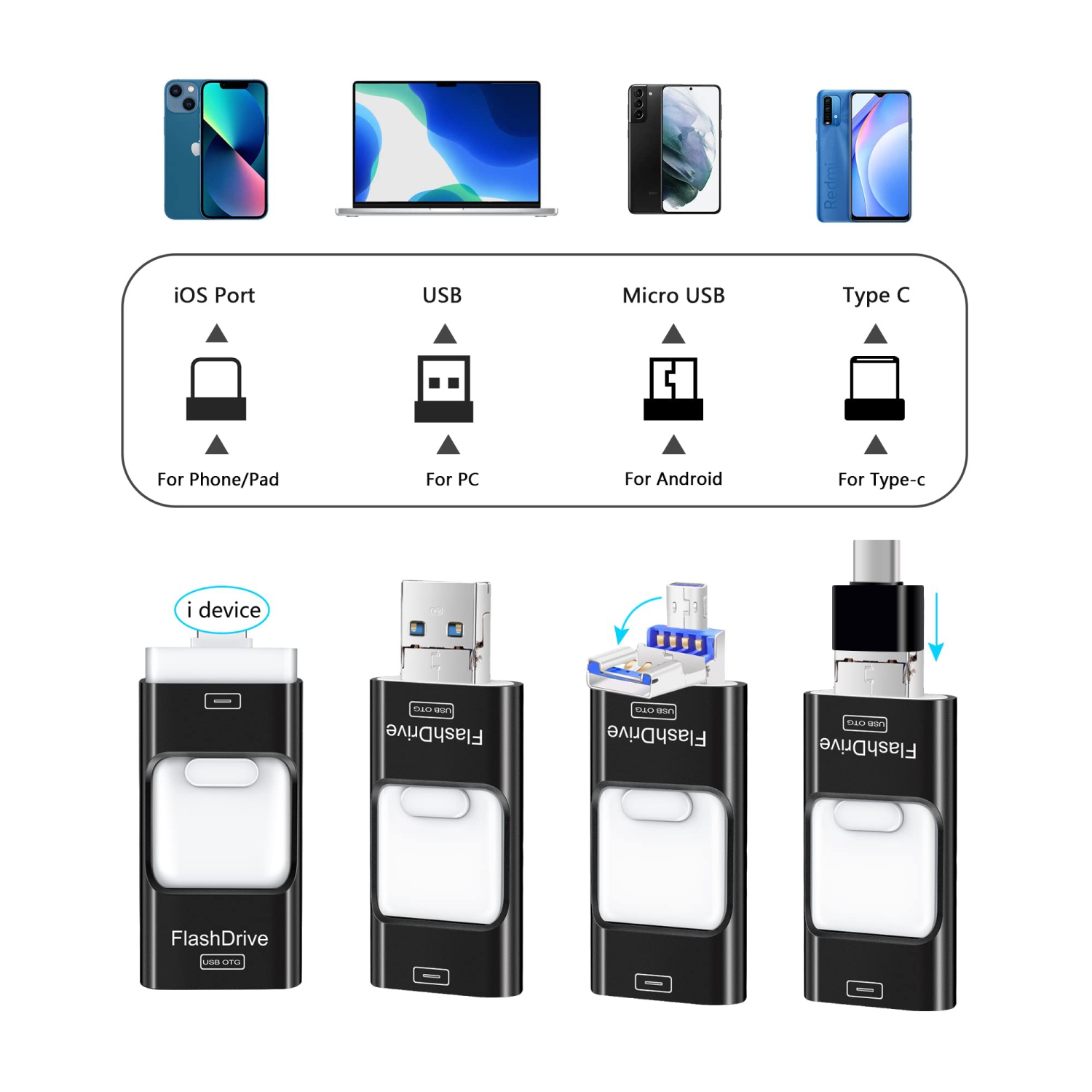 Clé USB de 256GB Go, clé de stockage de données externe pour clé USB compatible avec les téléphones, les tablettes, les appareils Android, les PC et