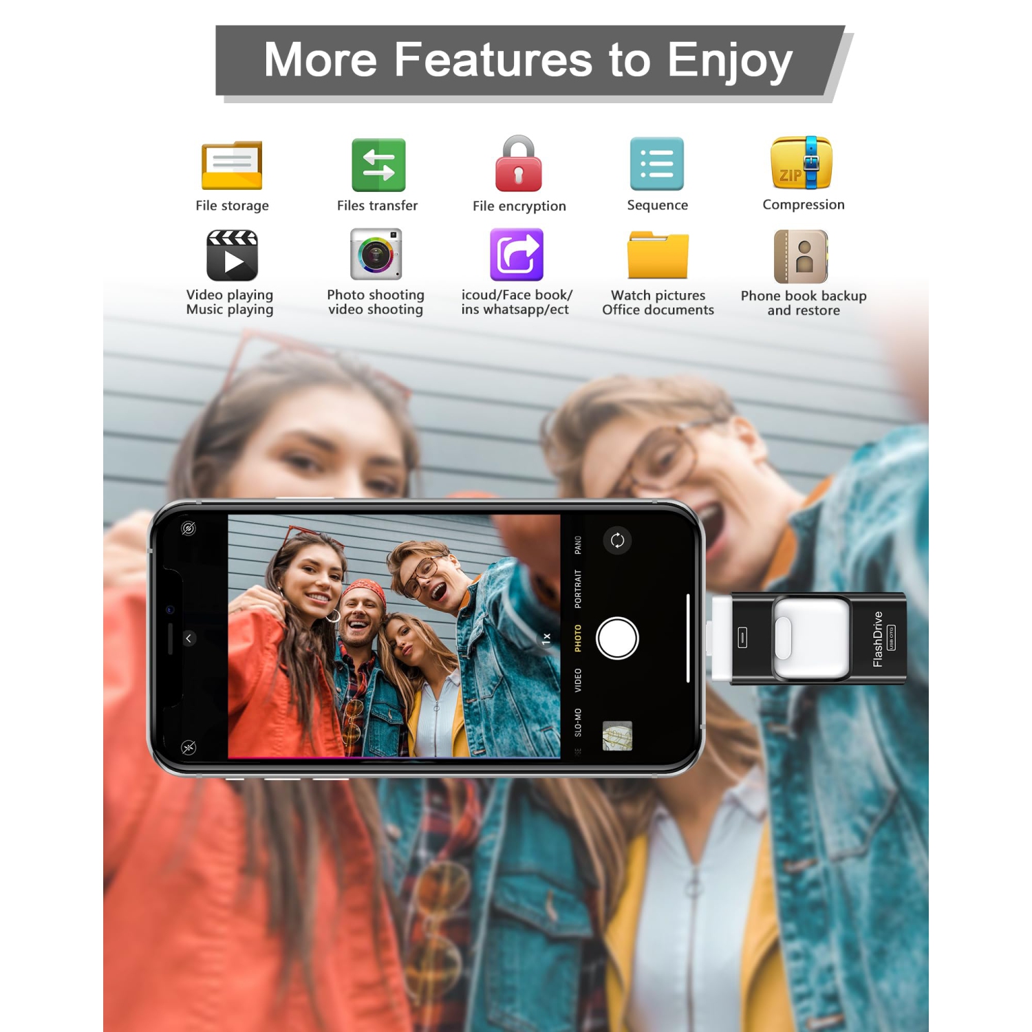 Clé USB de 256GB Go, clé de stockage de données externe pour clé USB compatible avec les téléphones, les tablettes, les appareils Android, les PC et