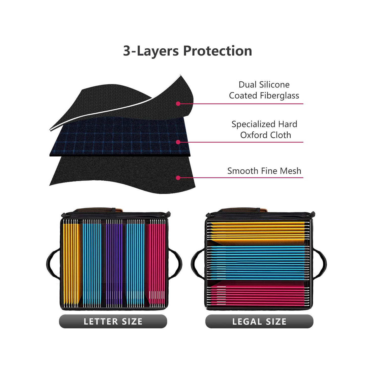 Fireproof Document Box, Fireproof File Box with Lock, Collapsible File Storage Box with Zippers and Inserts Bag, Portable Home Office Safe Box for