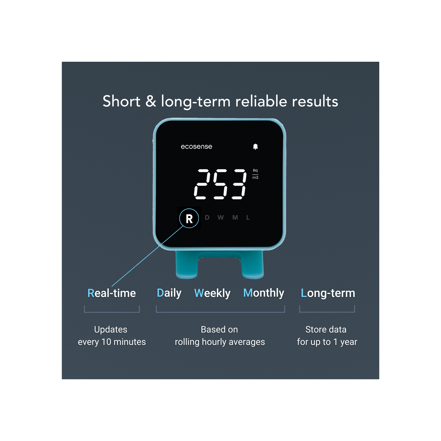 EcoSense EB100B EcoBlu, détecteur de radon domestique, capture et affiche des résultats toutes les 10 minutes, surveillance continue à court et à