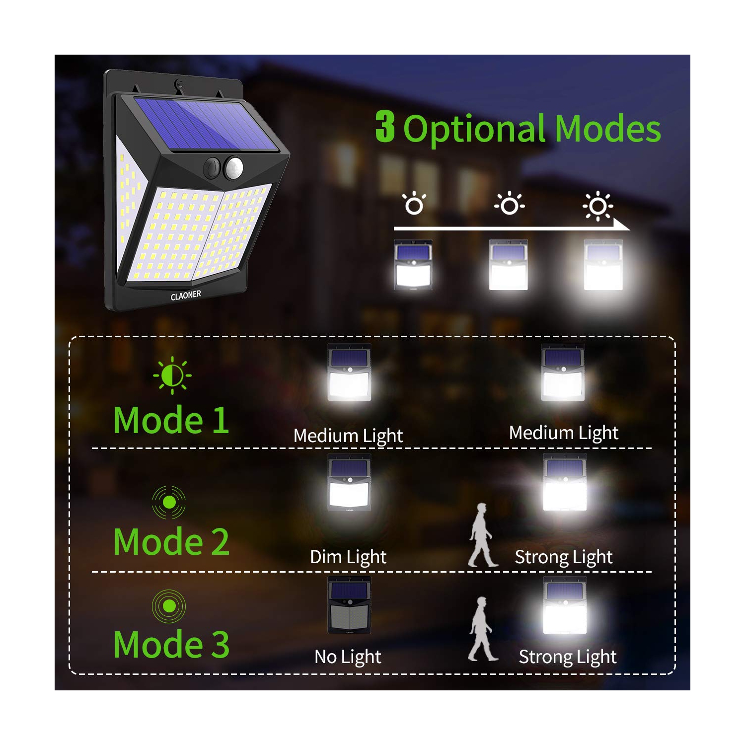 Solar Lights Outdoor Motion Sensor Lights 3 Modes, Solar Powered Security Lights with 270 Degree Wide Angle IP65 Waterproof