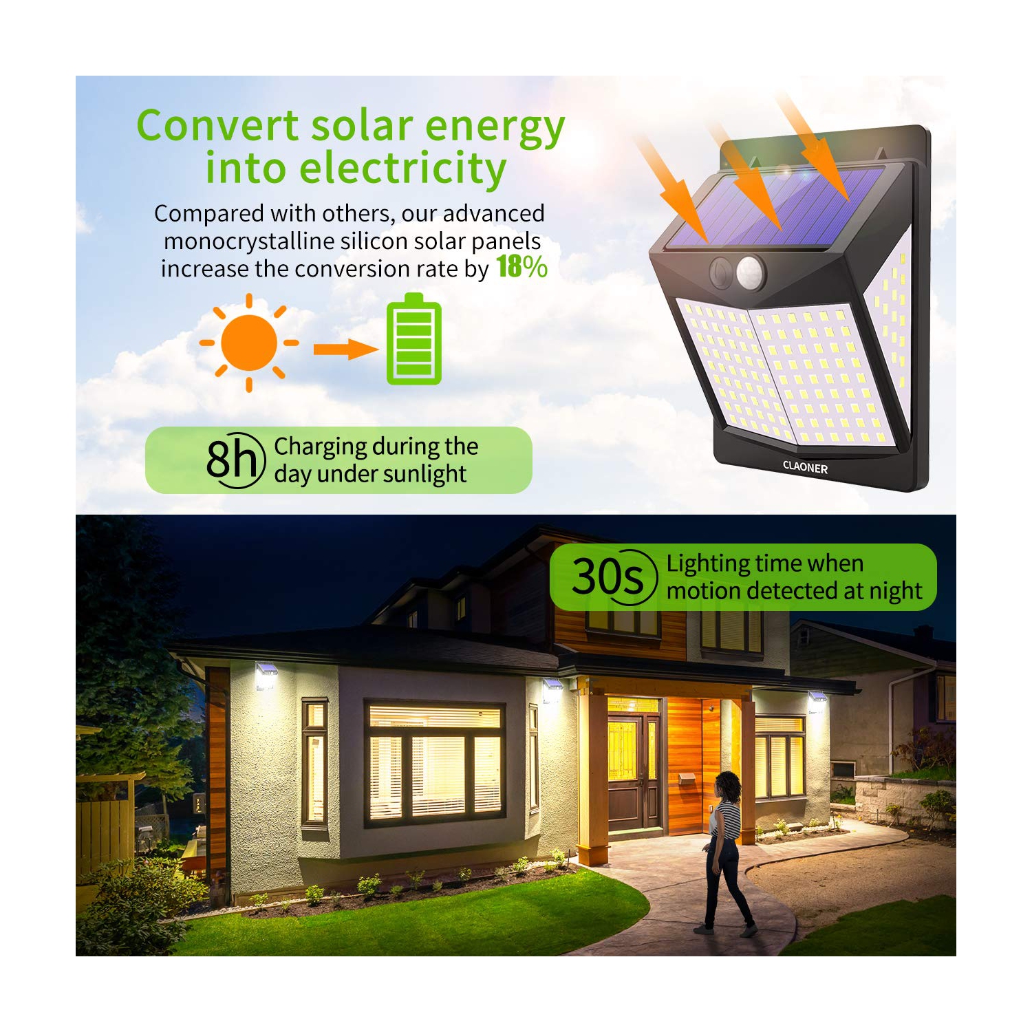 Solar Lights Outdoor Motion Sensor Lights 3 Modes, Solar Powered Security Lights with 270 Degree Wide Angle IP65 Waterproof