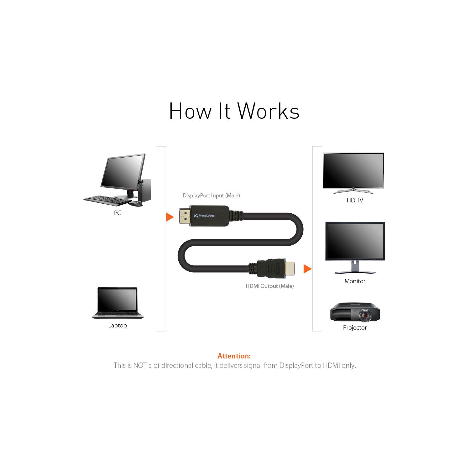 6ft Black DisplayPort to HDMI Adapter Cable M/M
