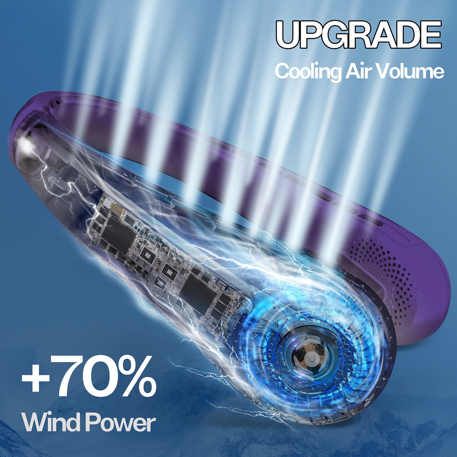 Ventilateur de cou portatif, ventilateur sans pales rechargeable, ventilateur portatif USB à pile 4000mAh mm, volume d'air amélioré, 3 vitesses