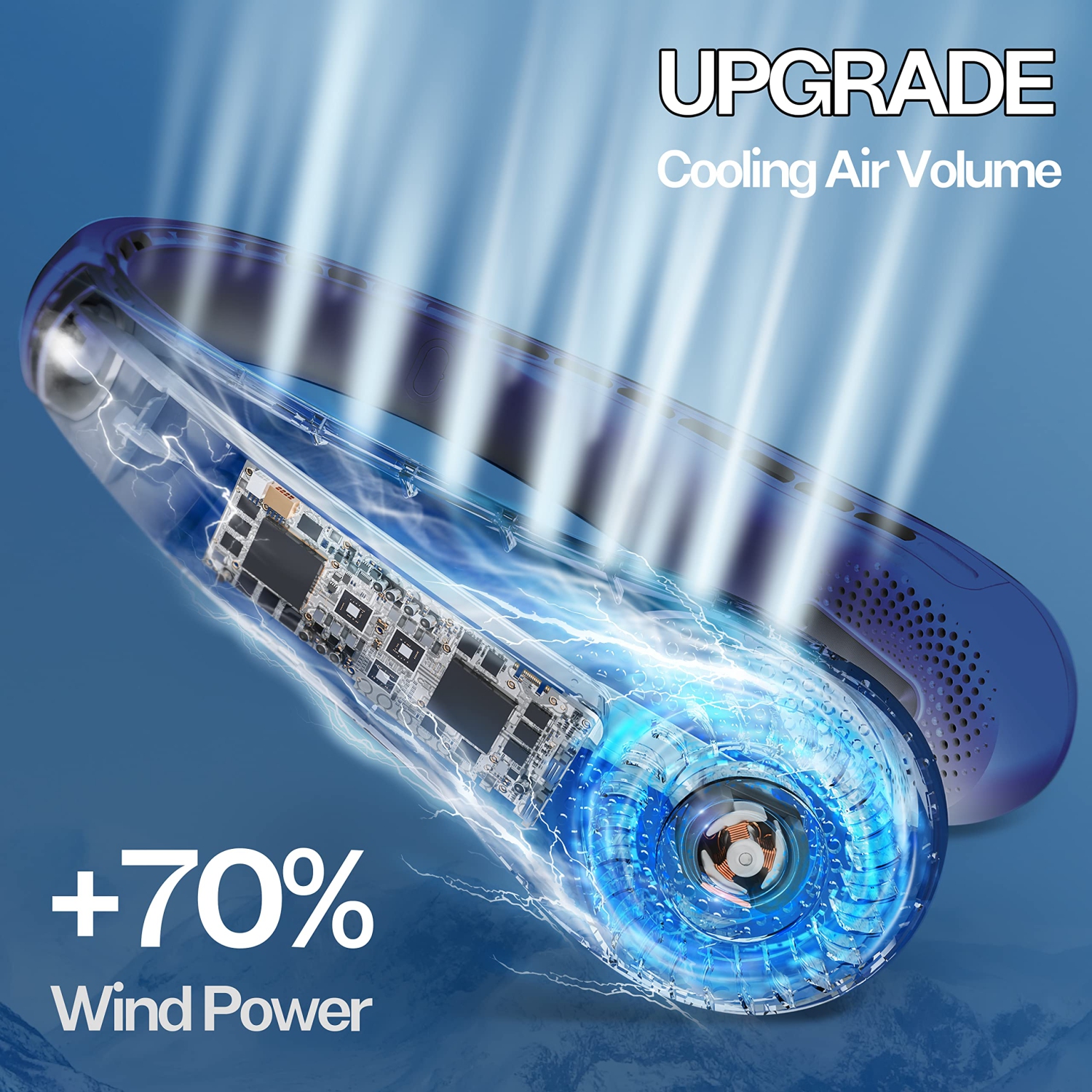 Portable Neck Fan, Personal Bladeless Neck Fans Rechargeable, Upgraded 4000mAh Battery & 360° Surrounding Air Outlet, Increase Air Volume, Ultra