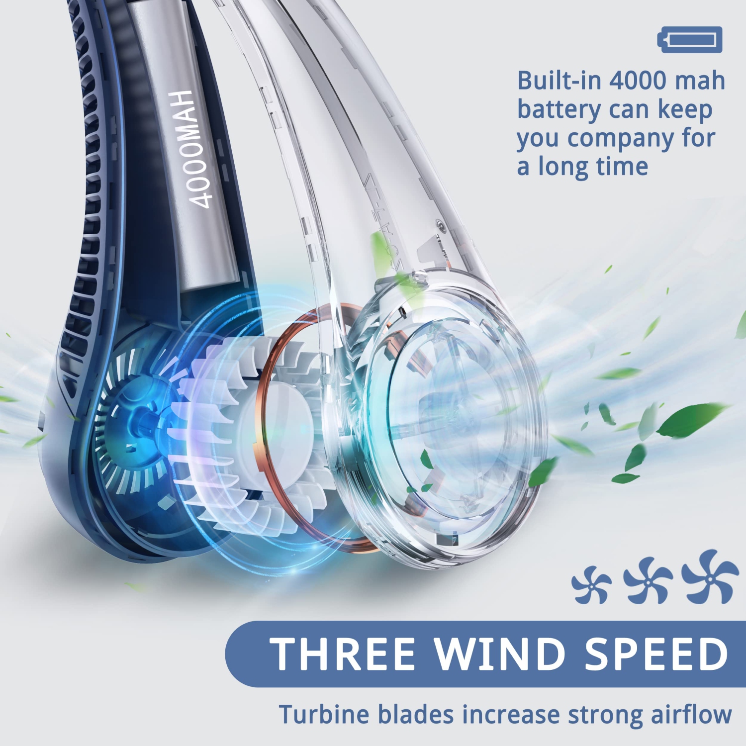 Neck Fan Portable Rechargeable, Battery Operated Neck Fans for Women 4000mAh, 360° Cooling, 3 Speeds Quiet, Personal Bladeless Small Fan Neck Cooler