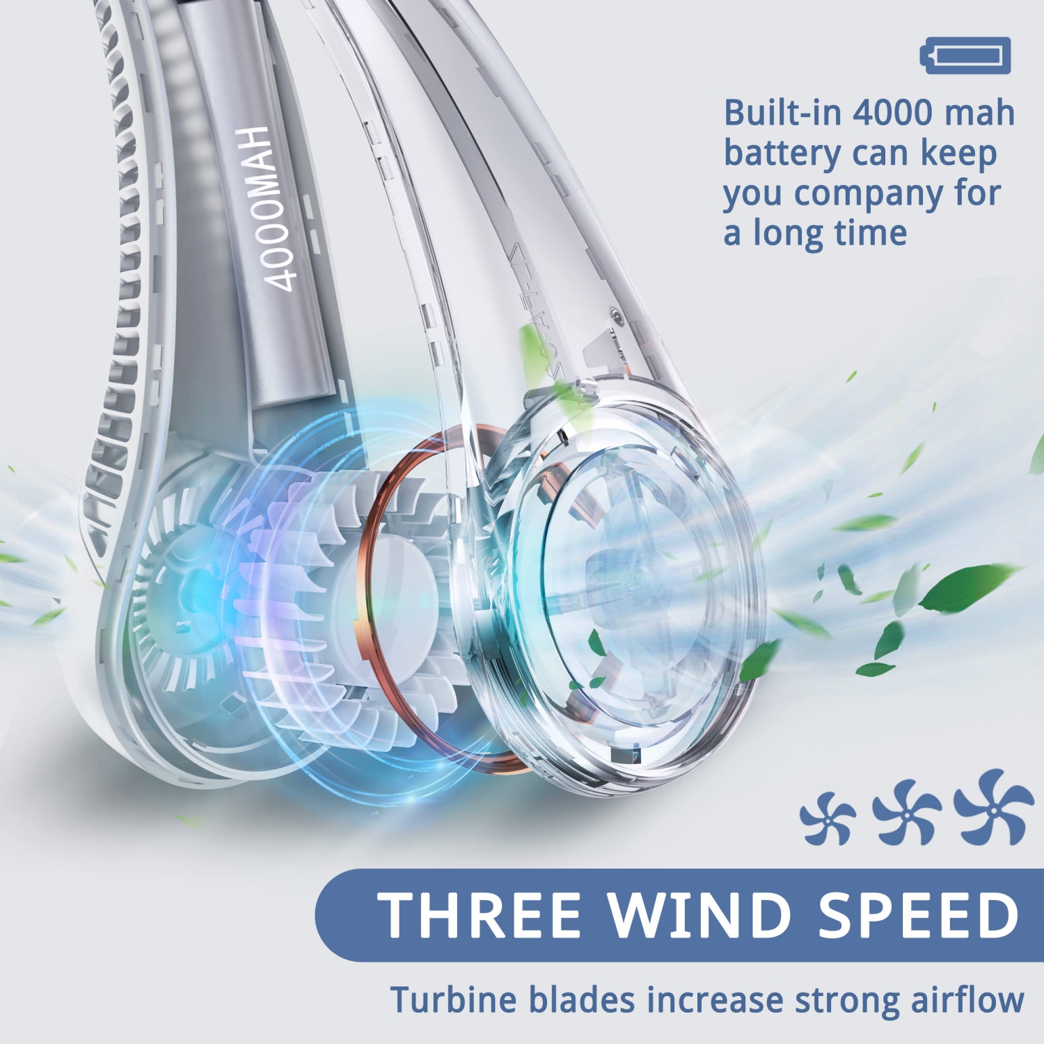 Neck Fan Portable Rechargeable, Battery Operated Neck Fans for Women 4000mAh, 360° Cooling, 3 Speeds Quiet, Personal Bladeless Small Fan Neck Cooler