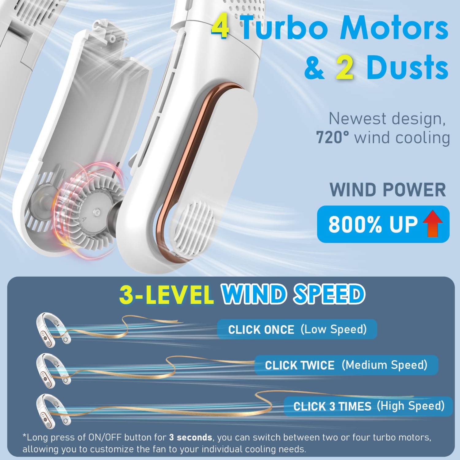 Portable Neck Fan, 4 Turbo 4000mAh Foldable 720°Cooling Powerful Airflow Hands-Free Bladeless Fan, USB Rechargeable with 3 Speeds Adjustment Low