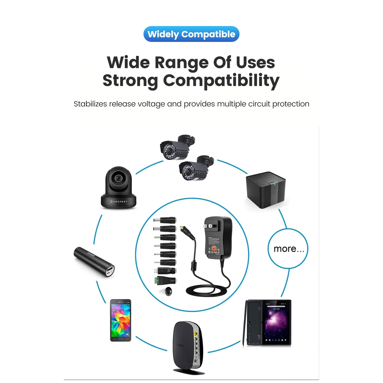 30W Universal AC DC Adapter 3V 4.5V 5V 6V 7.5V 9V 12V Adjustable Power Supply with USB 5V/2.1A, 15 Straight Tips & Polarity Converter for LED Strip,